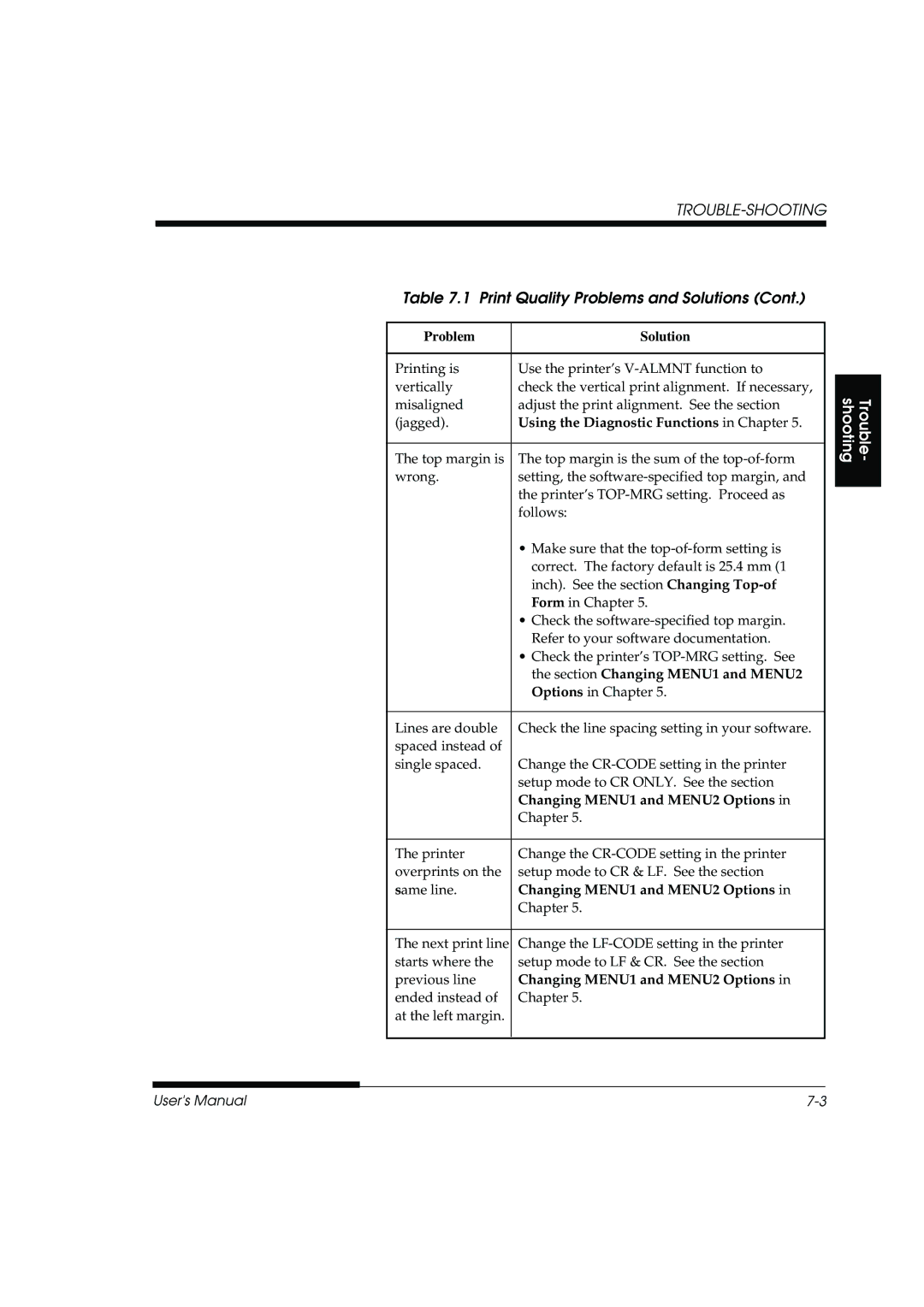 Fujitsu DL3800 manual Using the Diagnostic Functions in Chapter, Section Changing MENU1 and MENU2 