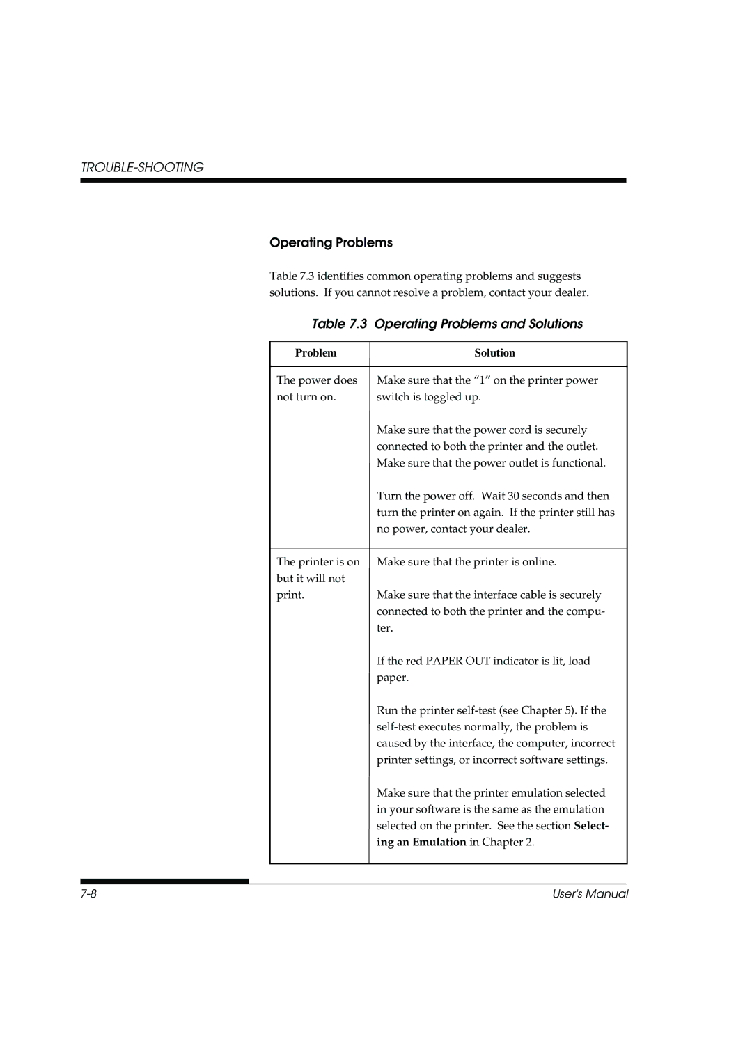 Fujitsu DL3800 manual Operating Problems and Solutions 