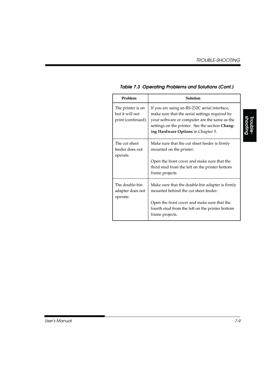 Fujitsu DL3800 manual Ing Hardware Options in Chapter 