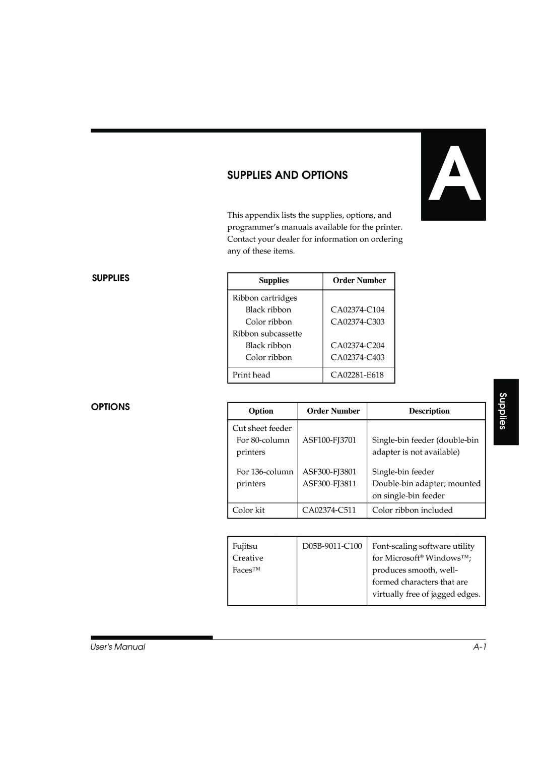 Fujitsu DL3800 manual Supplies Options, Supplies Order Number, Option Order Number Description 