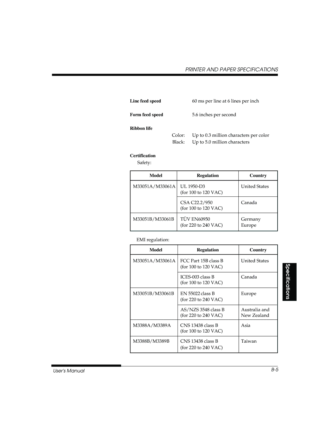 Fujitsu DL3800 manual Line feed speed, Form feed speed, Ribbon life, Certification, Model Regulation Country 