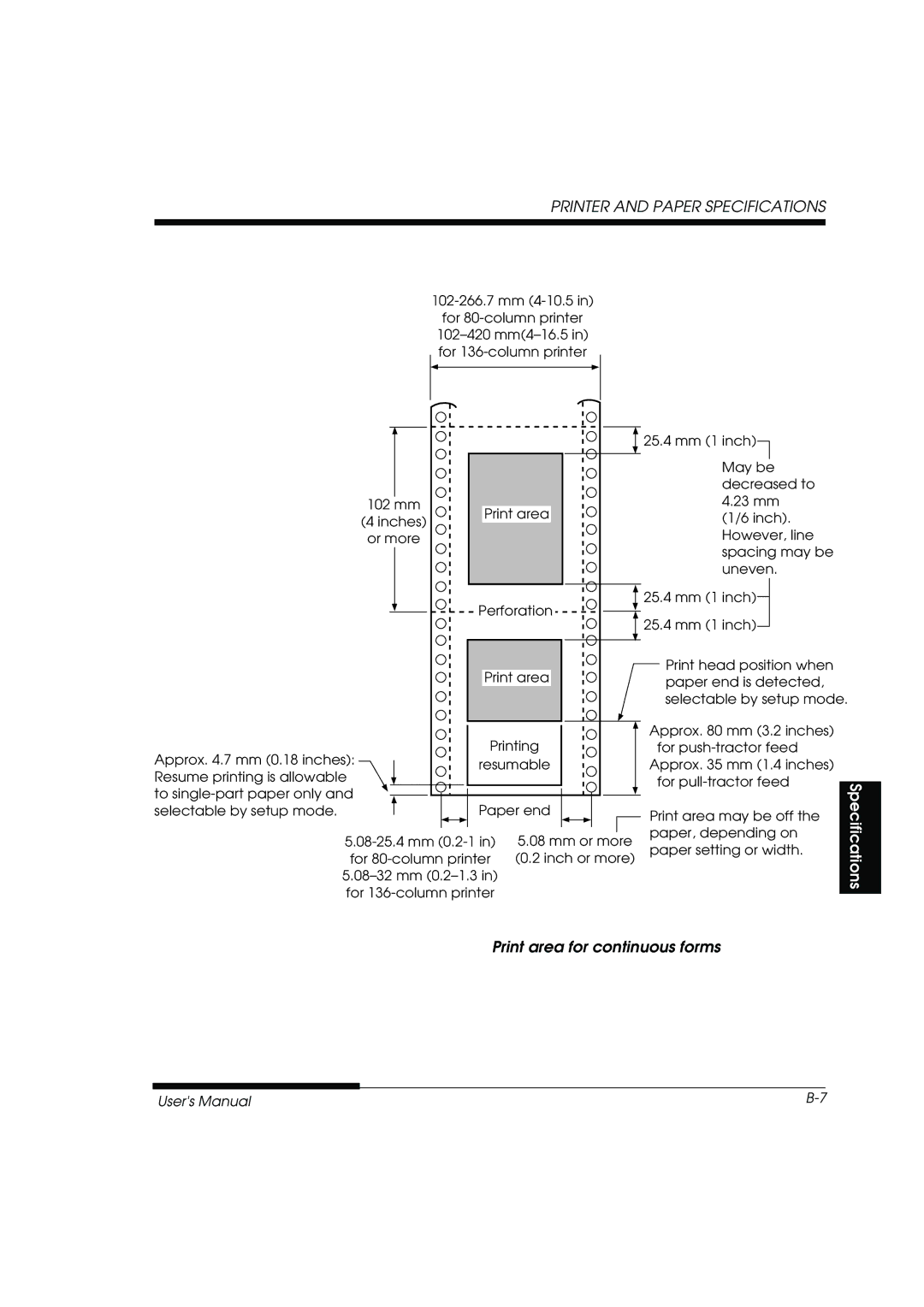 Fujitsu DL3800 manual Print area for continuous forms 