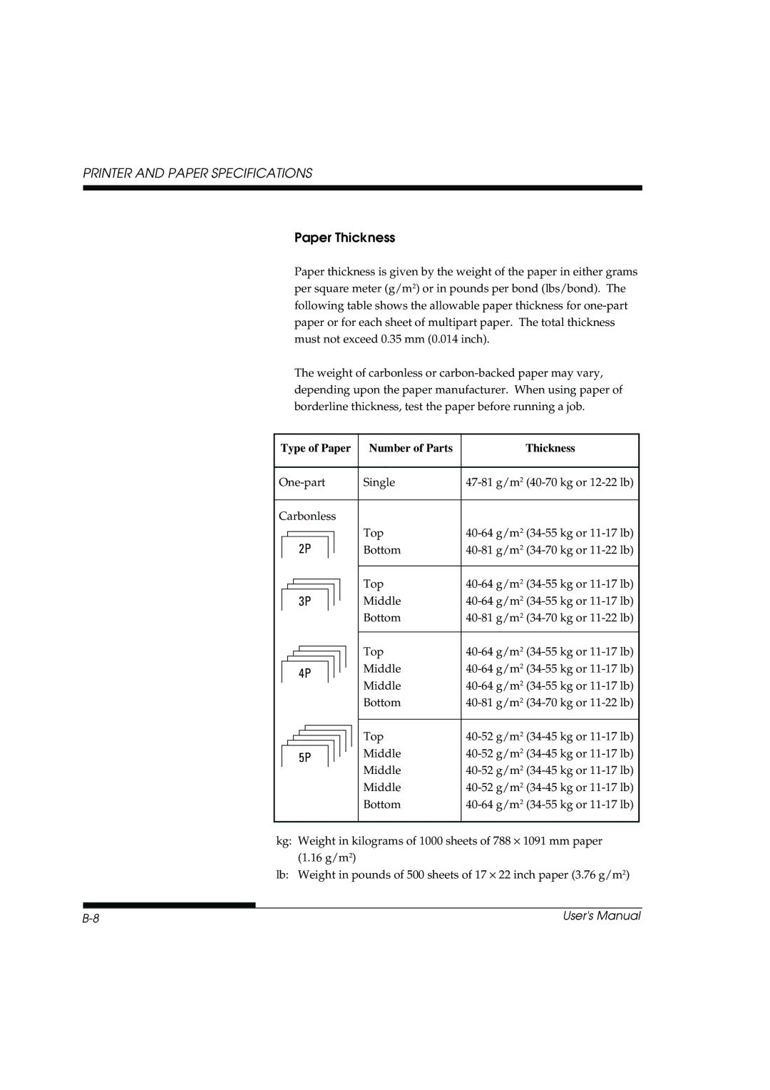 Fujitsu DL3800 manual Paper Thickness, Type of Paper Number of Parts Thickness 