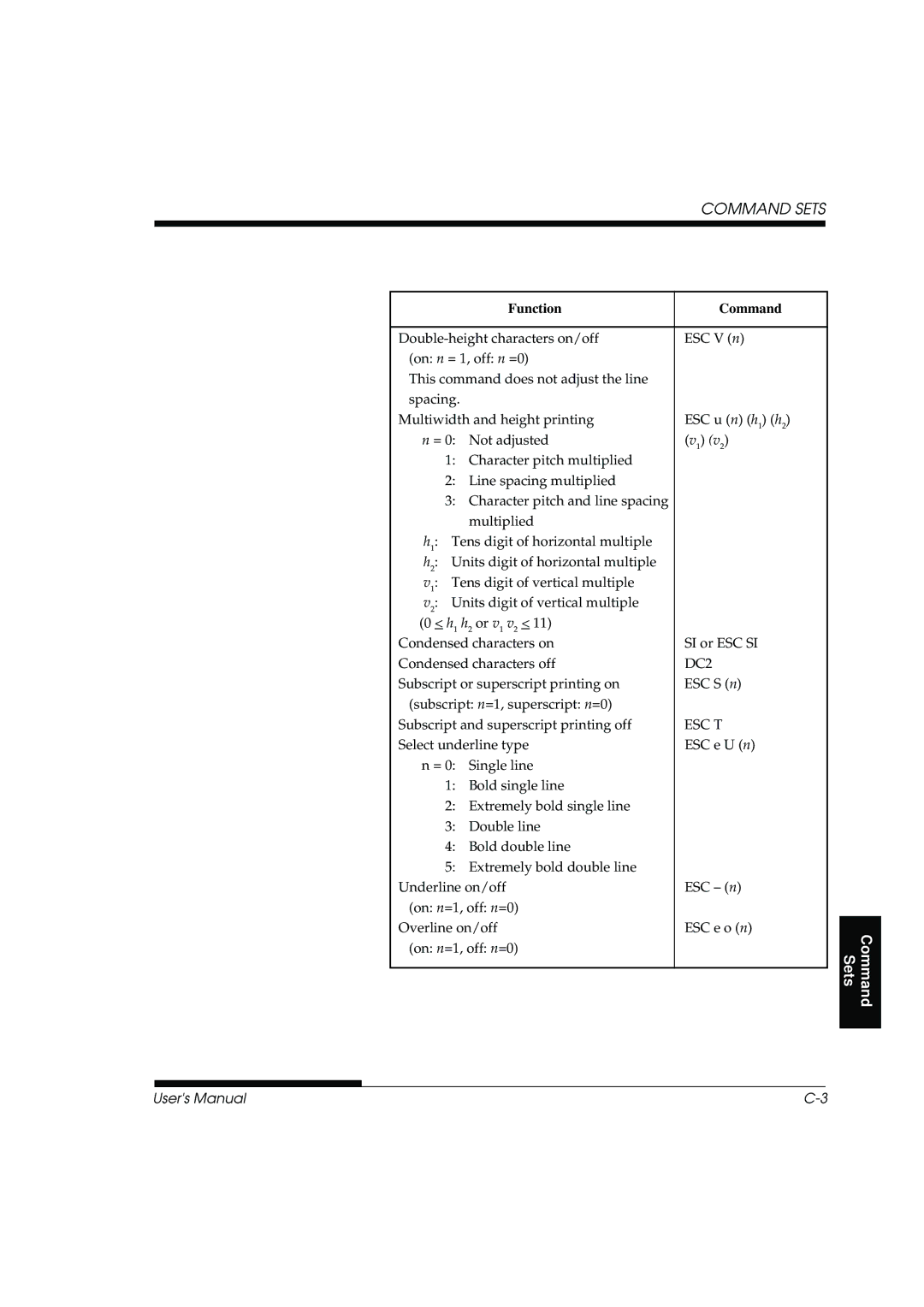 Fujitsu DL3800 manual Command Sets, Function Command 