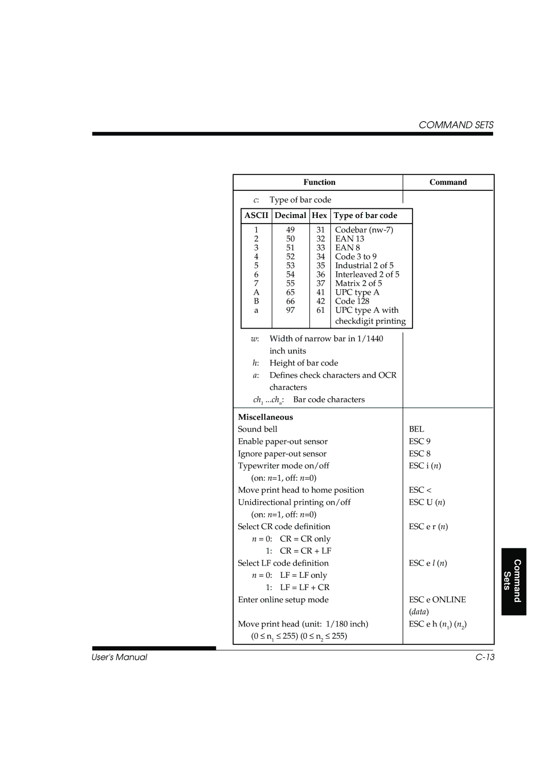 Fujitsu DL3800 manual Ascii 