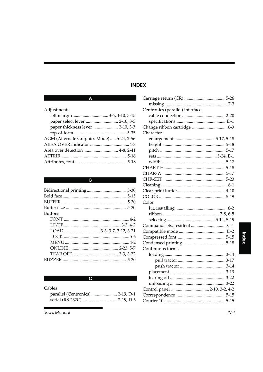 Fujitsu DL3800 manual Index 