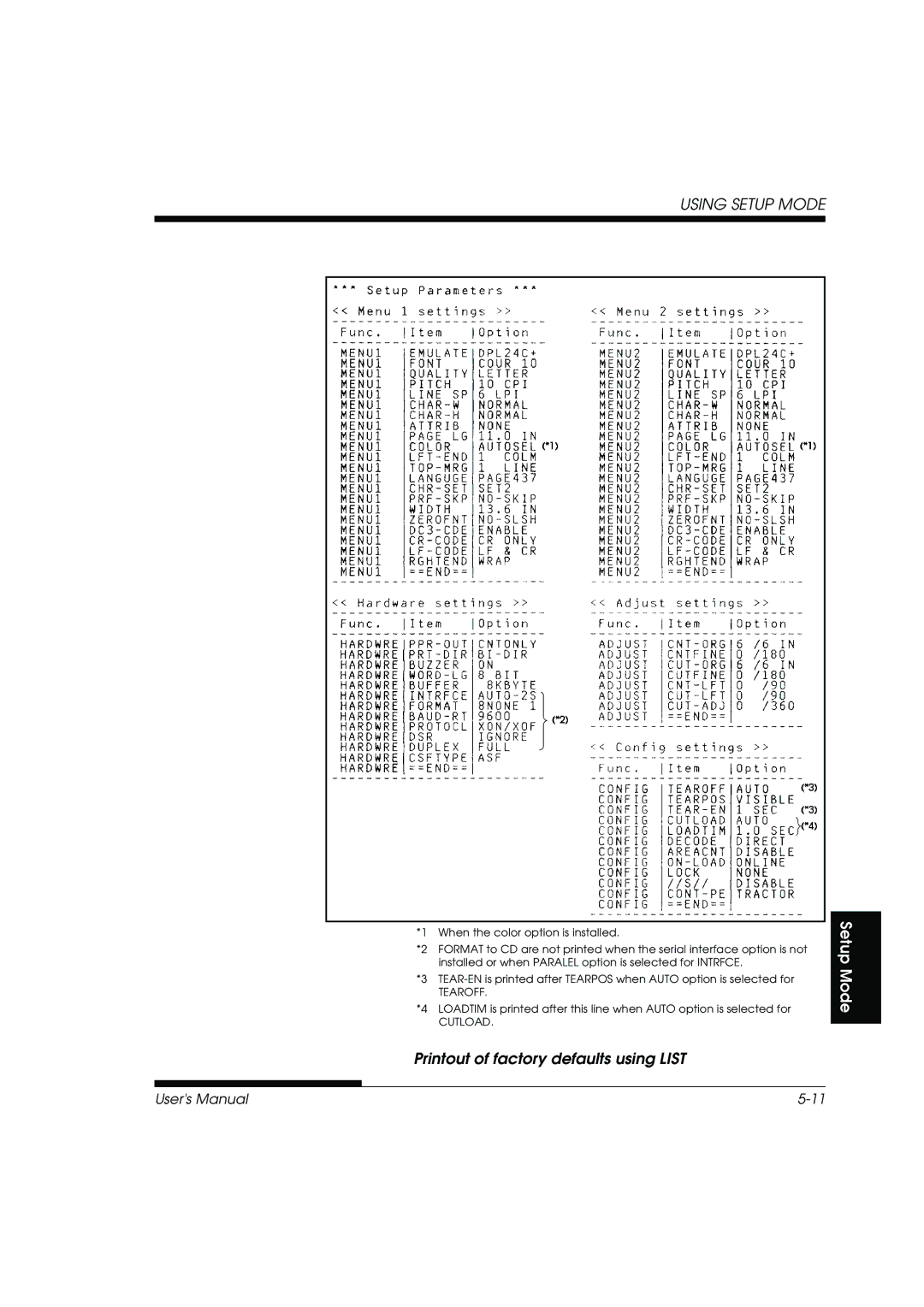 Fujitsu DL3800 manual Printout of factory defaults using List 