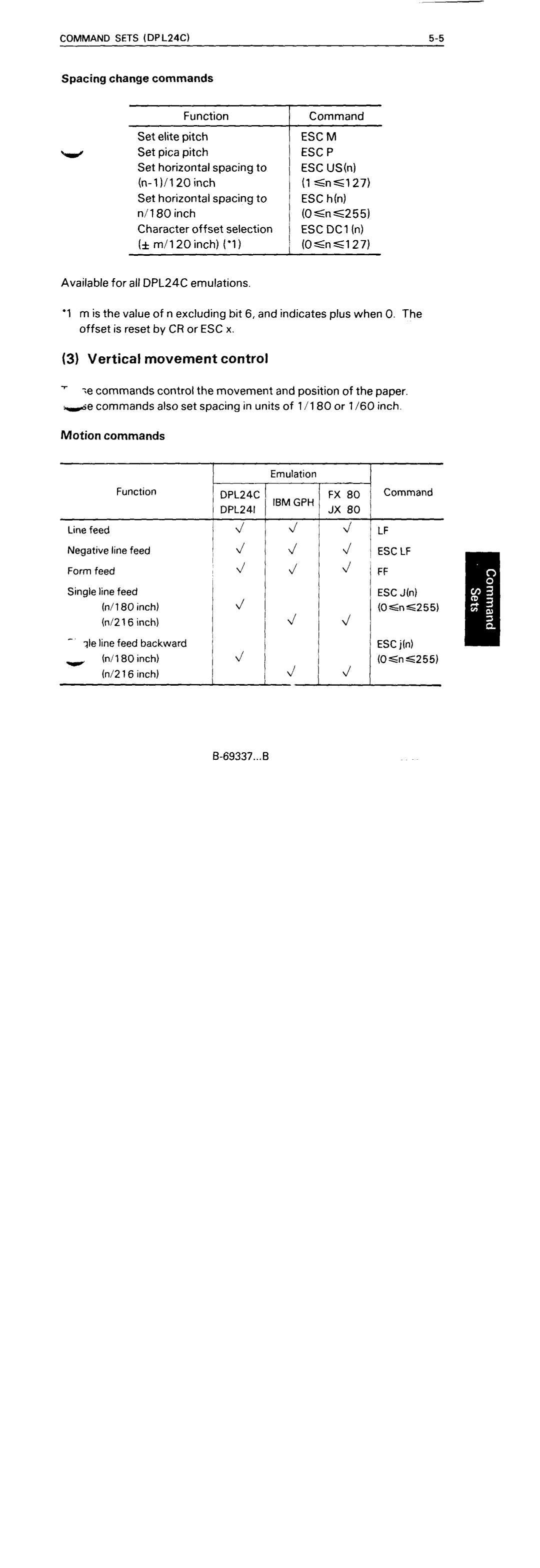 Fujitsu DL5600 manual 