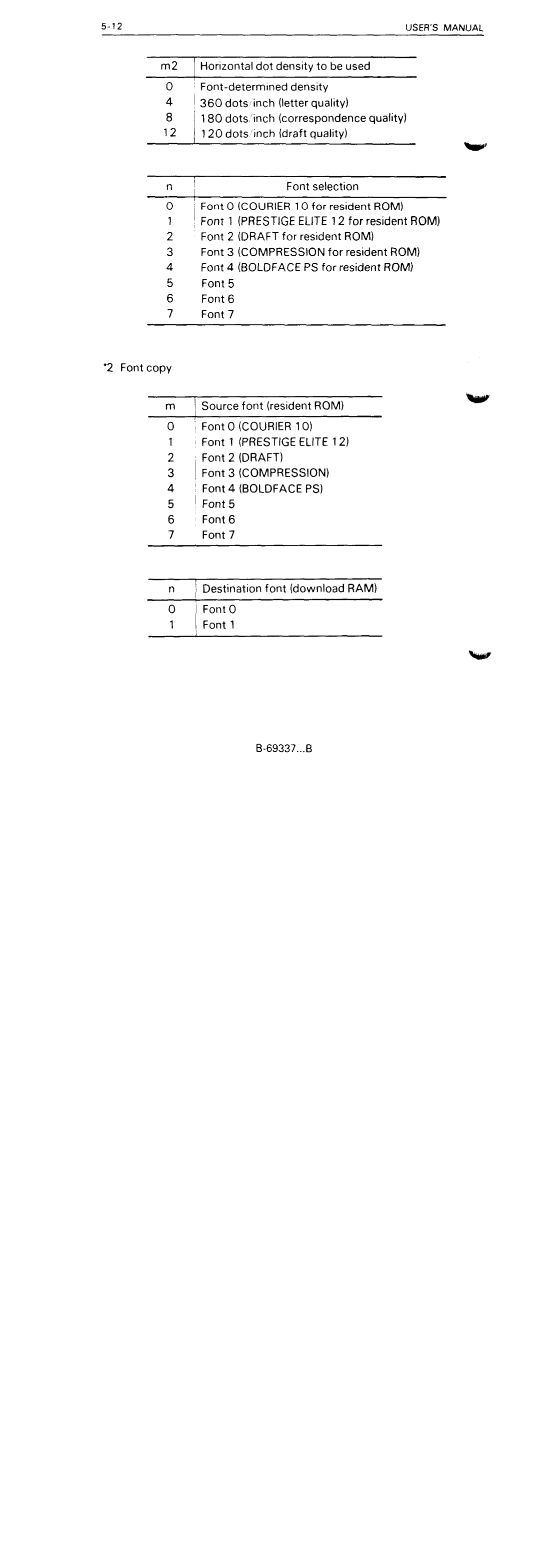 Fujitsu DL5600 manual 