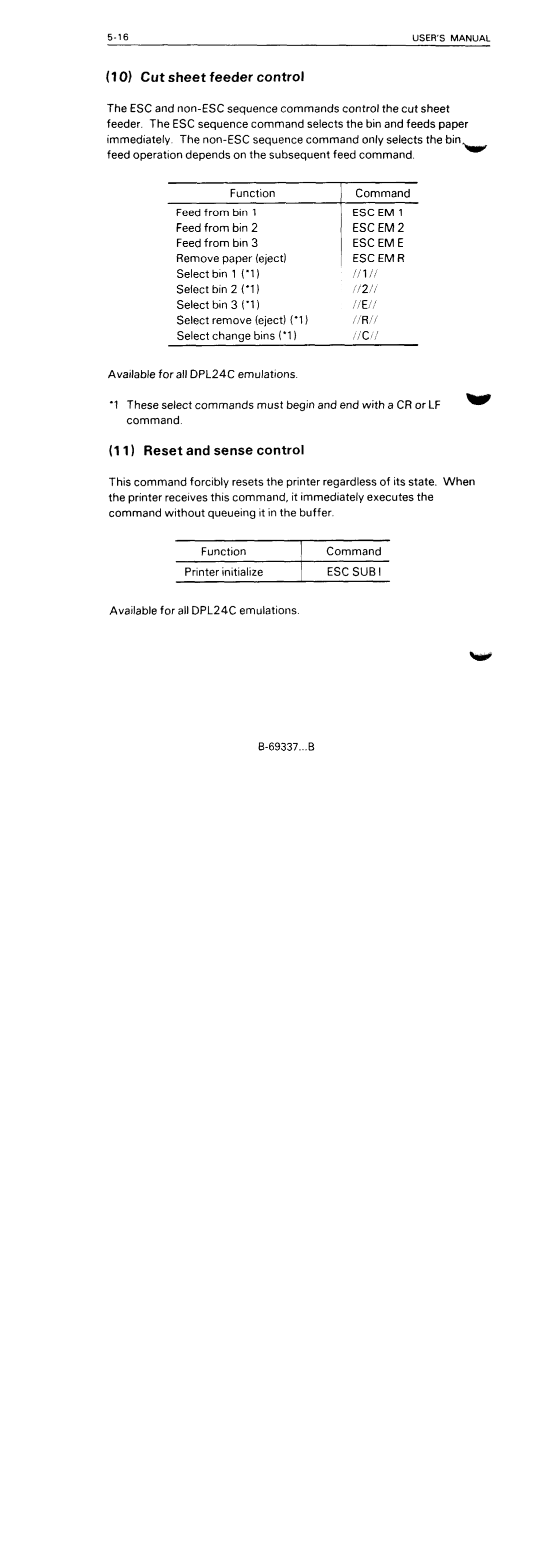 Fujitsu DL5600 manual 