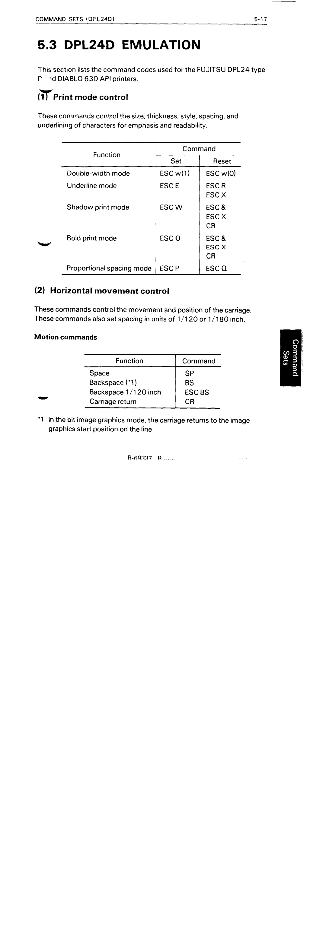 Fujitsu DL5600 manual 