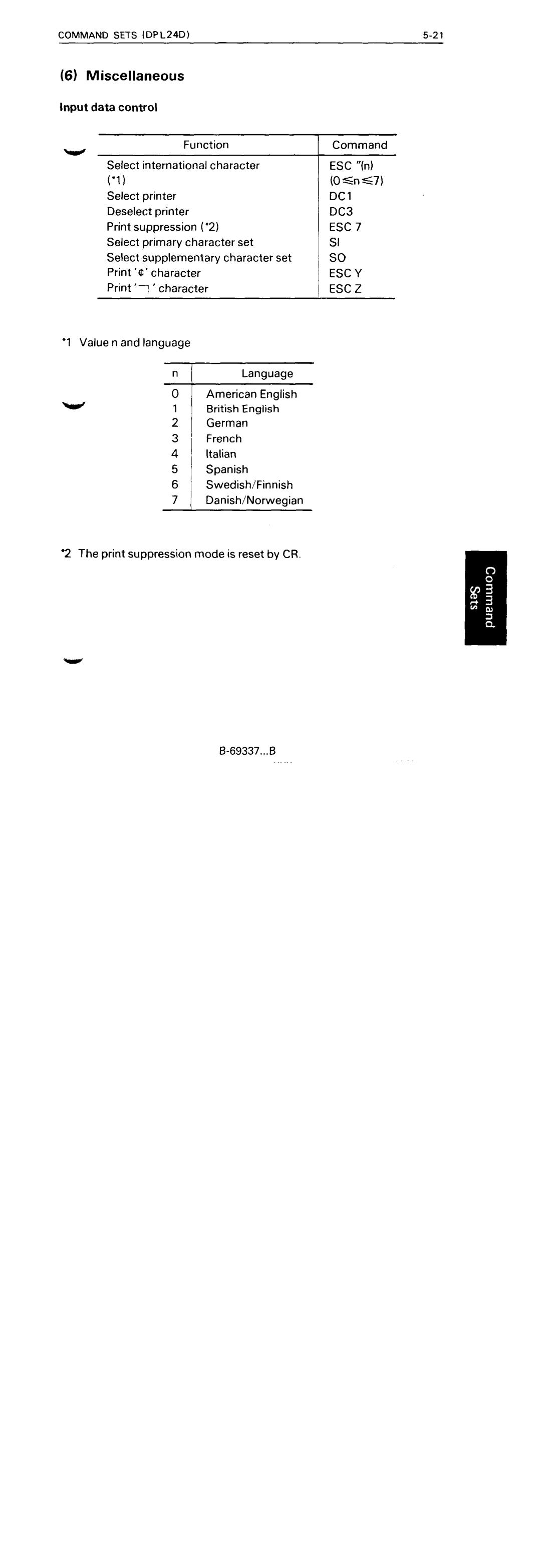 Fujitsu DL5600 manual 