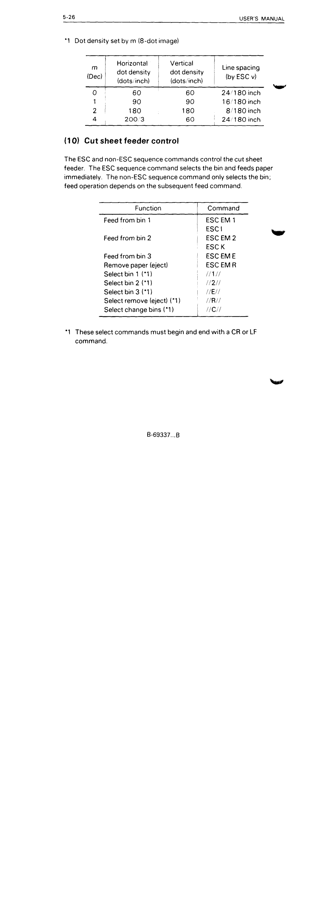 Fujitsu DL5600 manual 