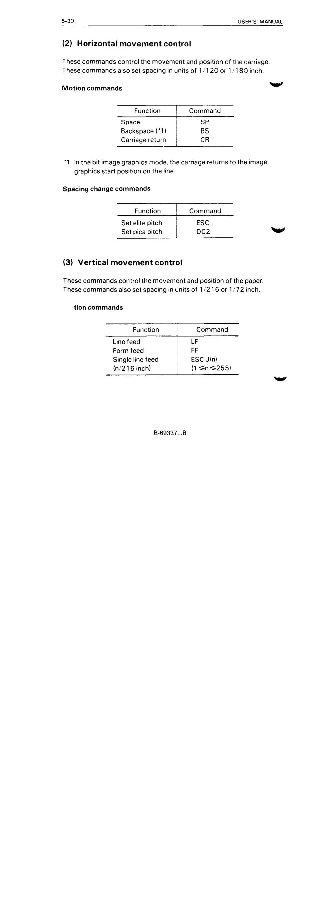 Fujitsu DL5600 manual 