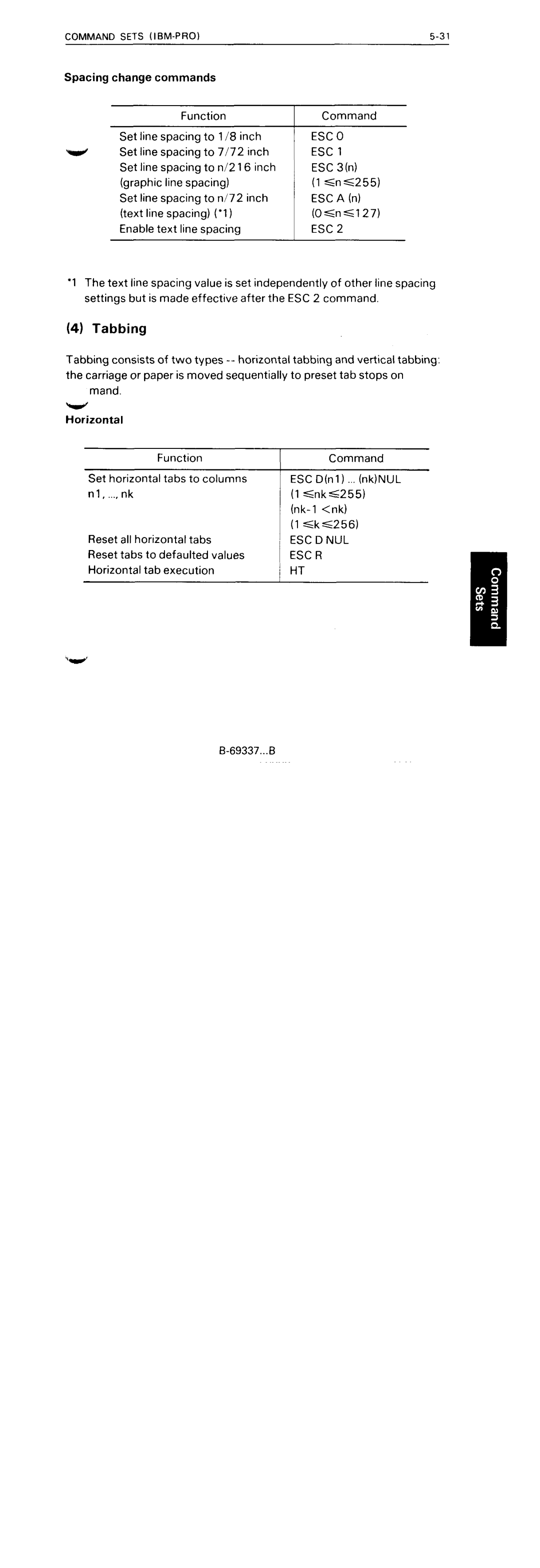 Fujitsu DL5600 manual 