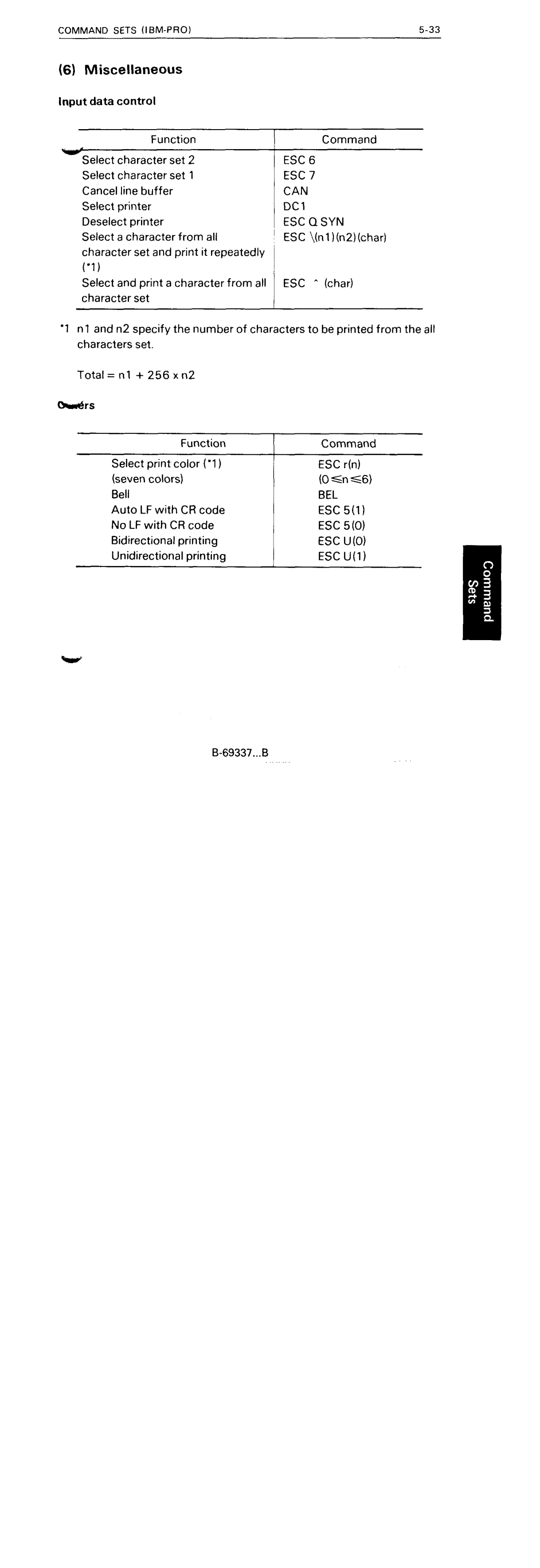 Fujitsu DL5600 manual 