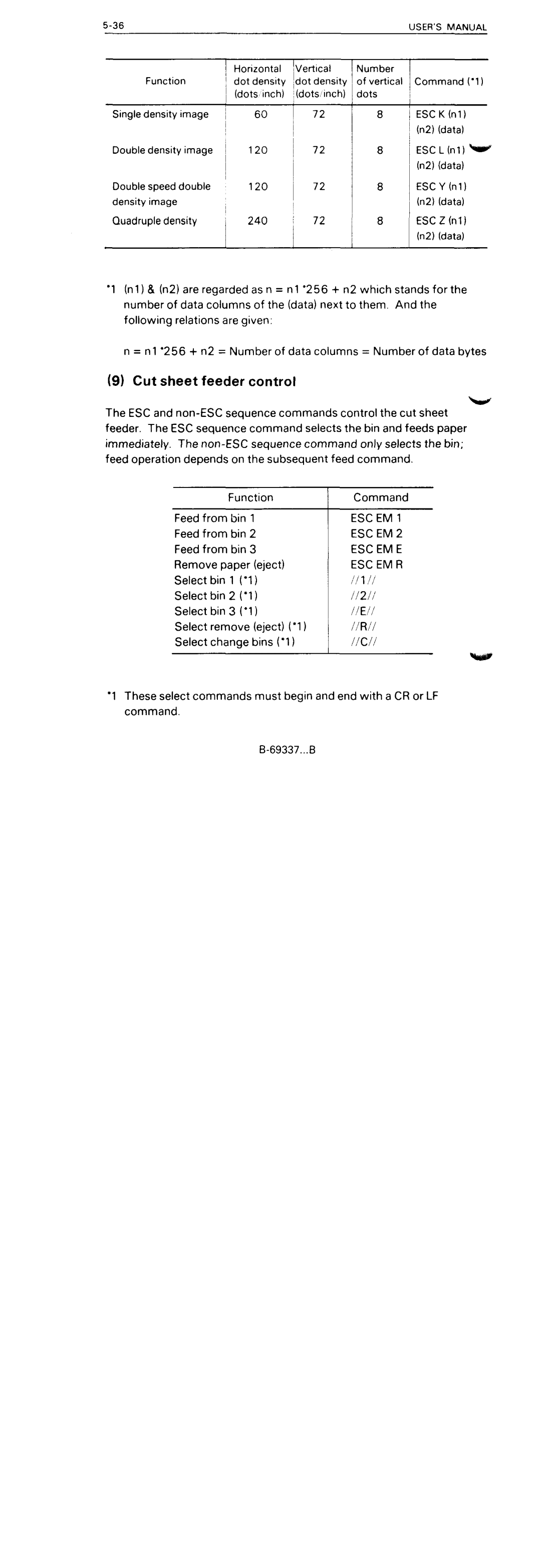 Fujitsu DL5600 manual 