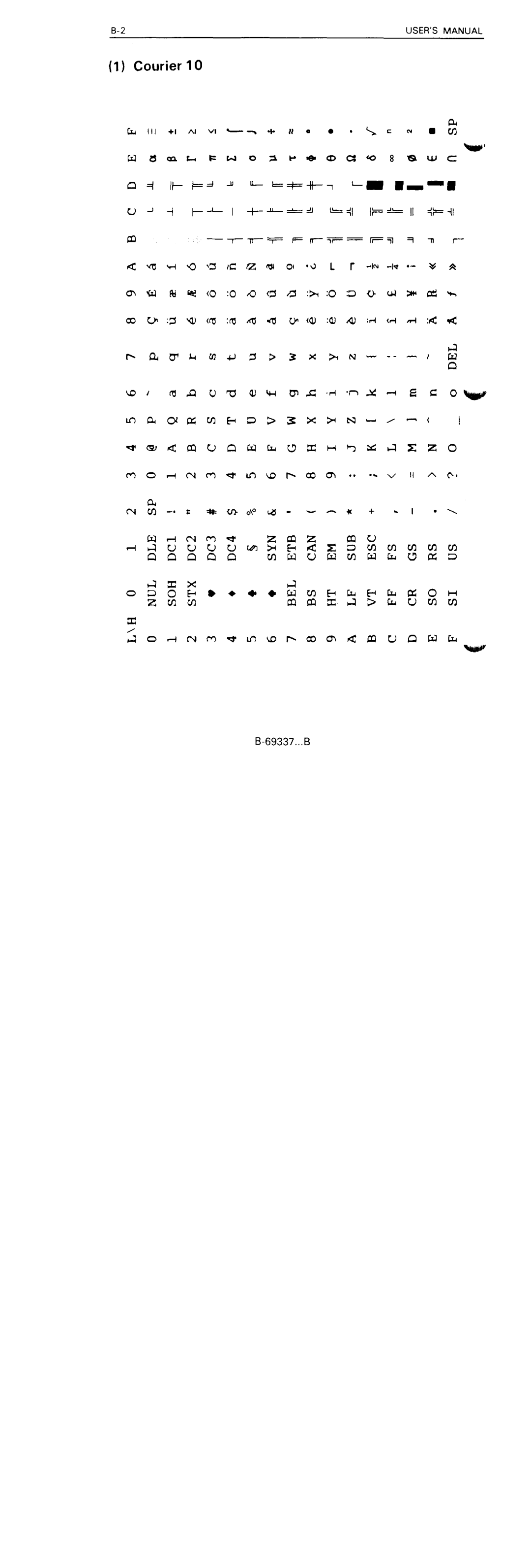 Fujitsu DL5600 manual 