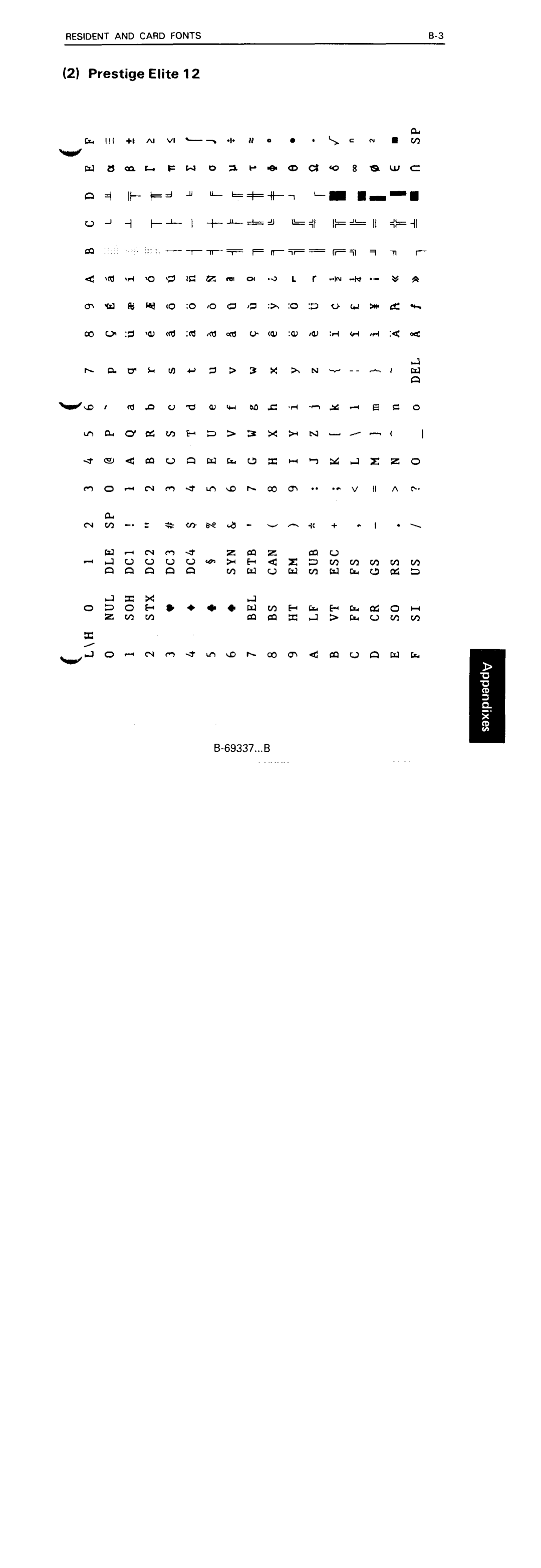 Fujitsu DL5600 manual 