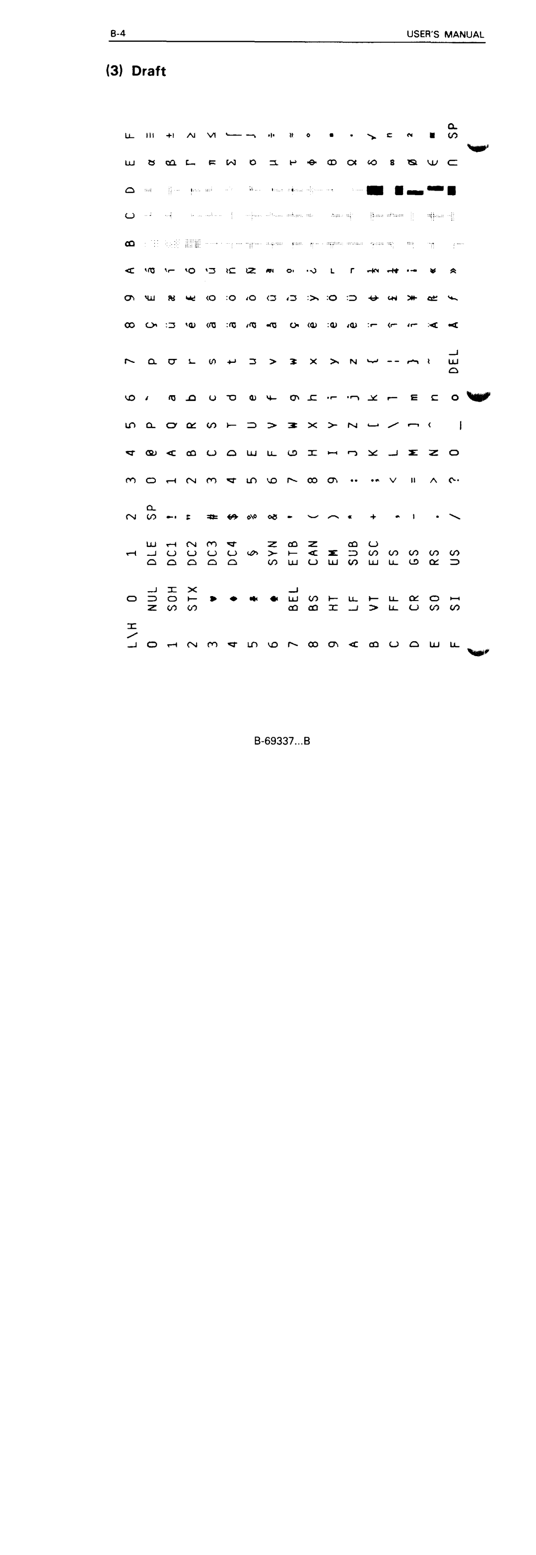 Fujitsu DL5600 manual 