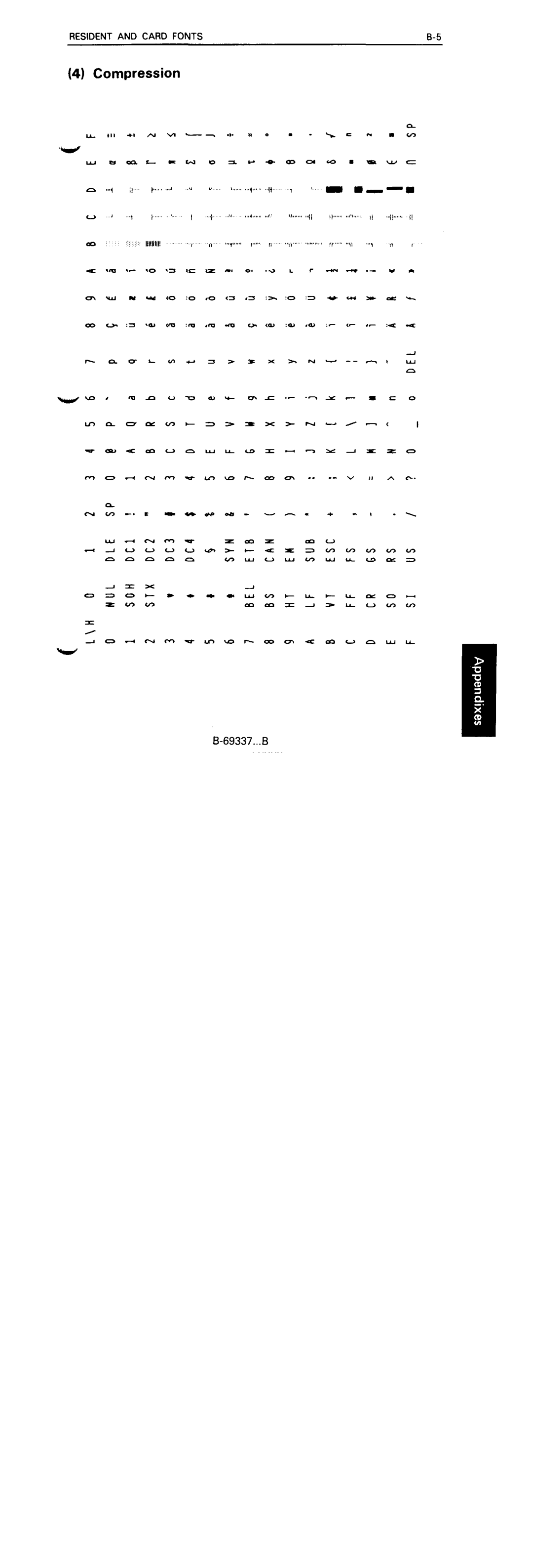 Fujitsu DL5600 manual 