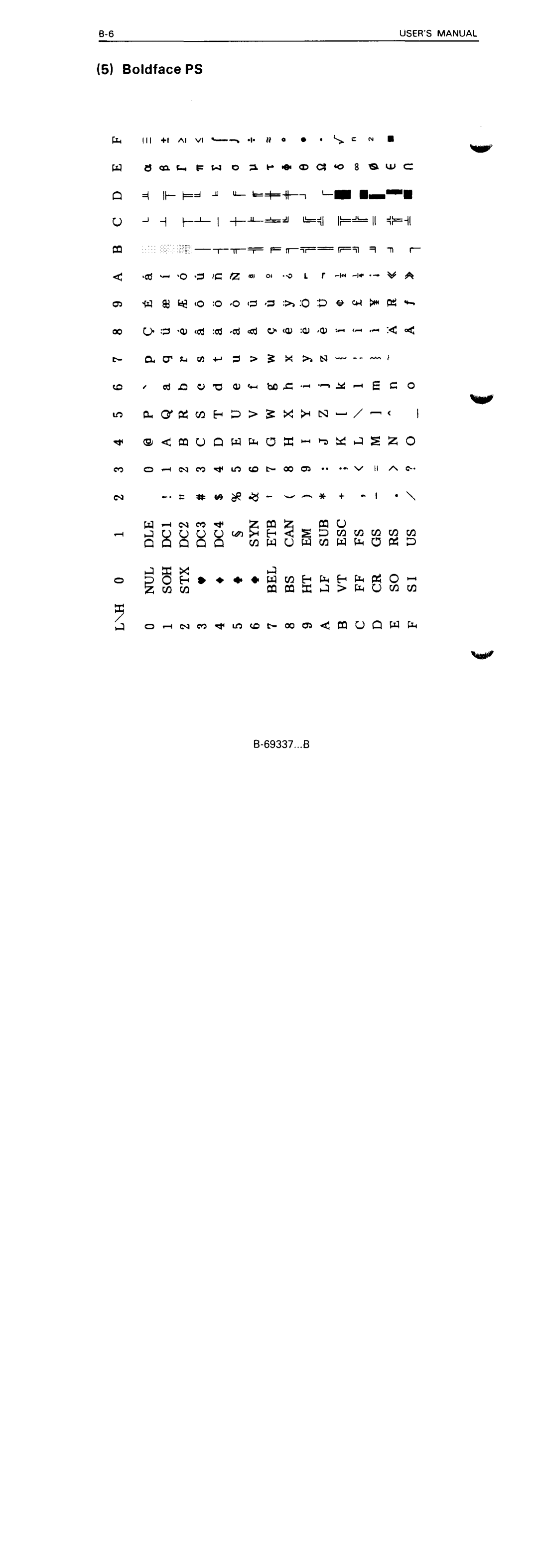 Fujitsu DL5600 manual 