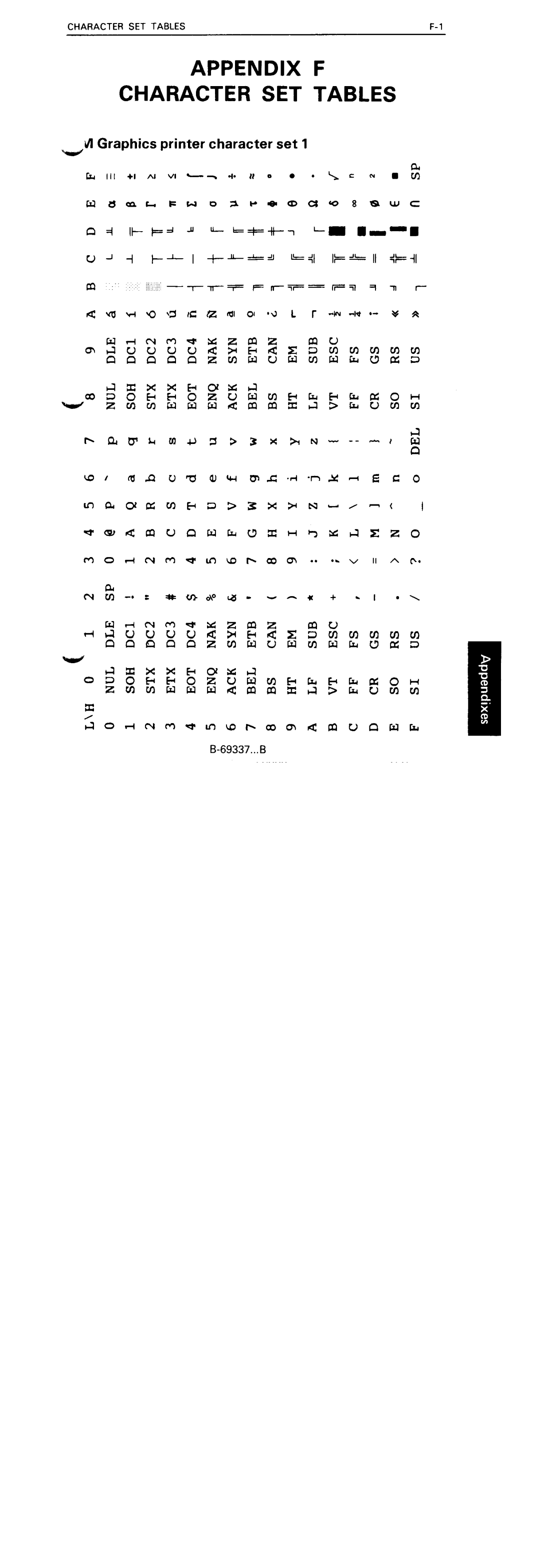 Fujitsu DL5600 manual 