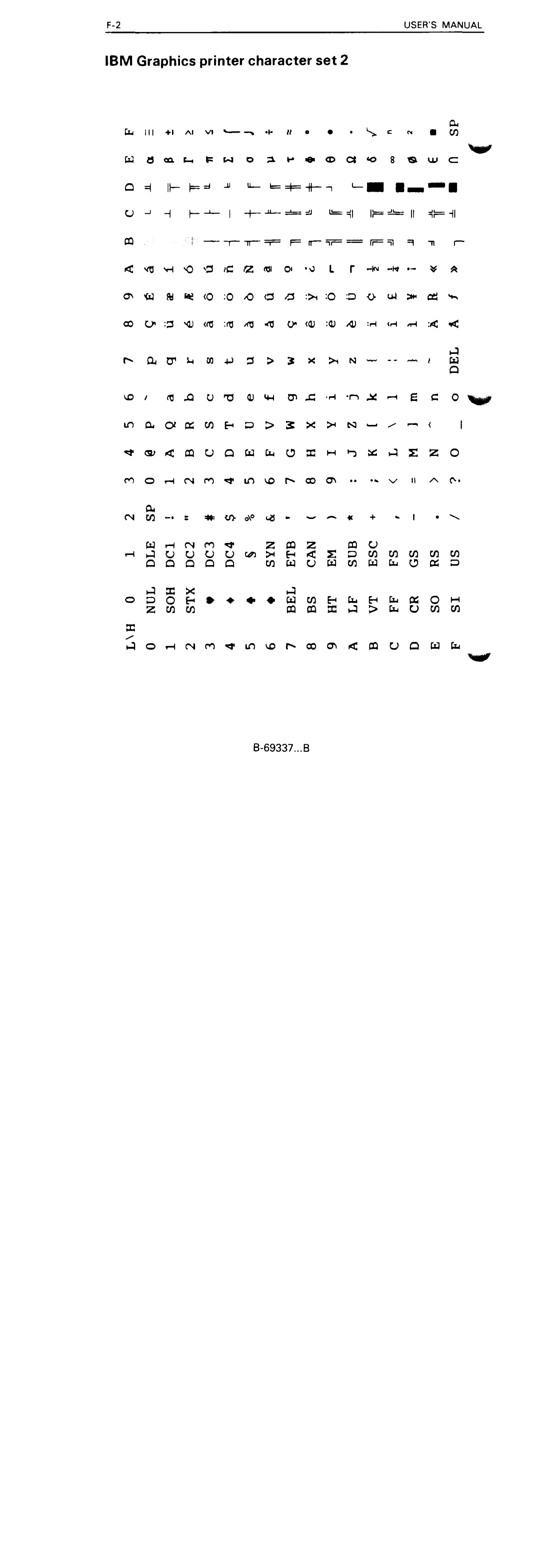 Fujitsu DL5600 manual 