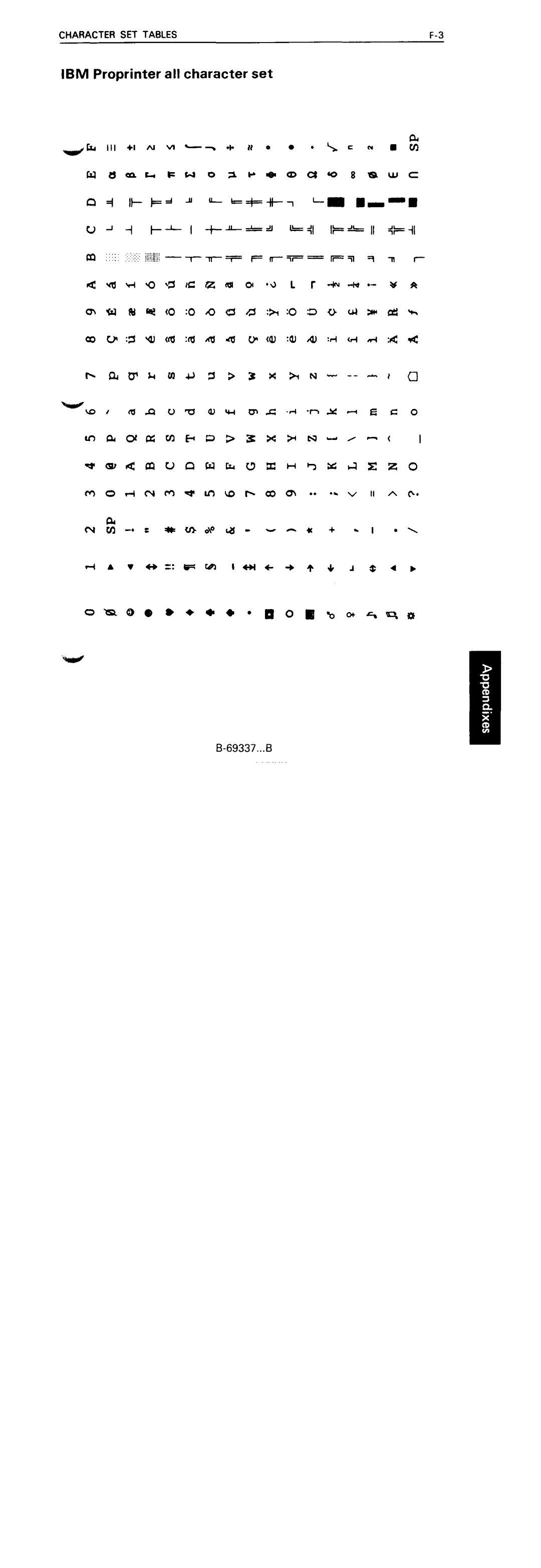 Fujitsu DL5600 manual 