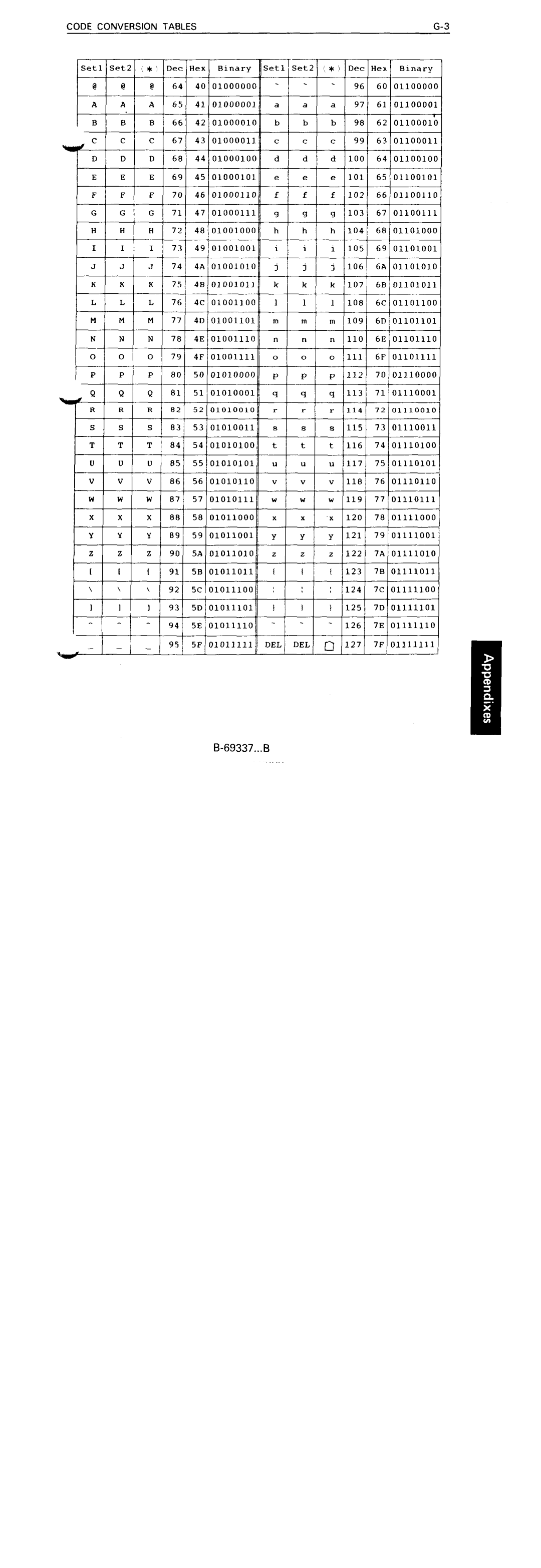 Fujitsu DL5600 manual 