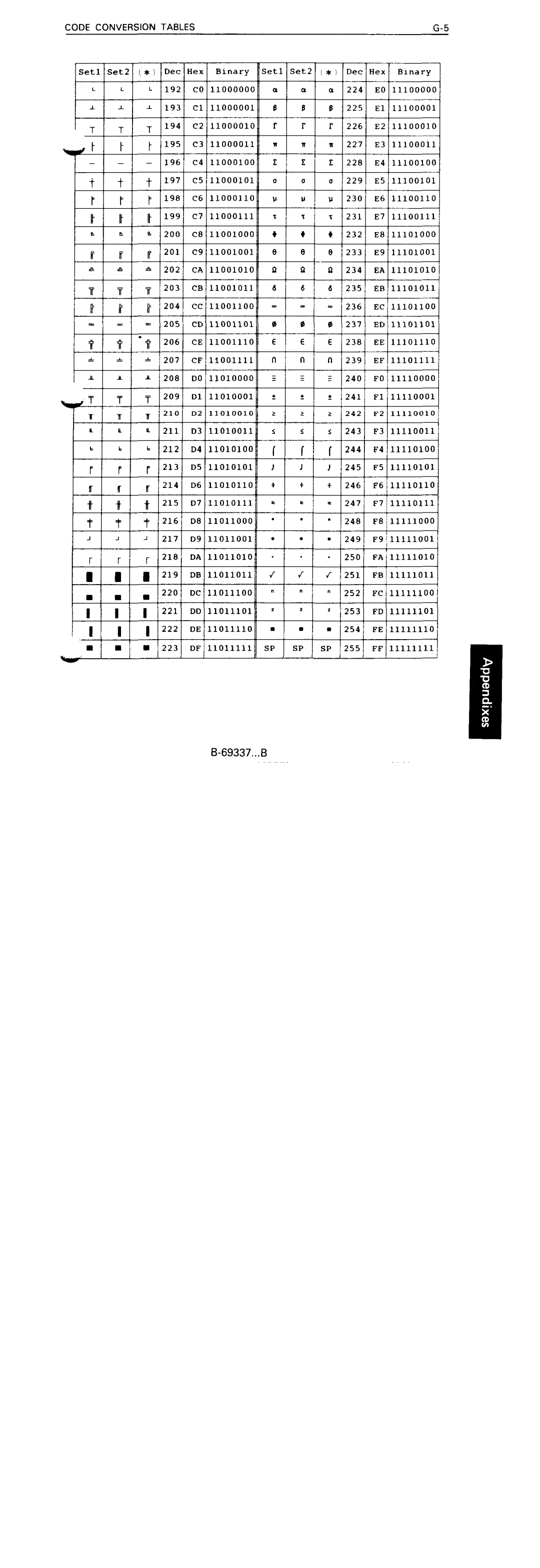 Fujitsu DL5600 manual 