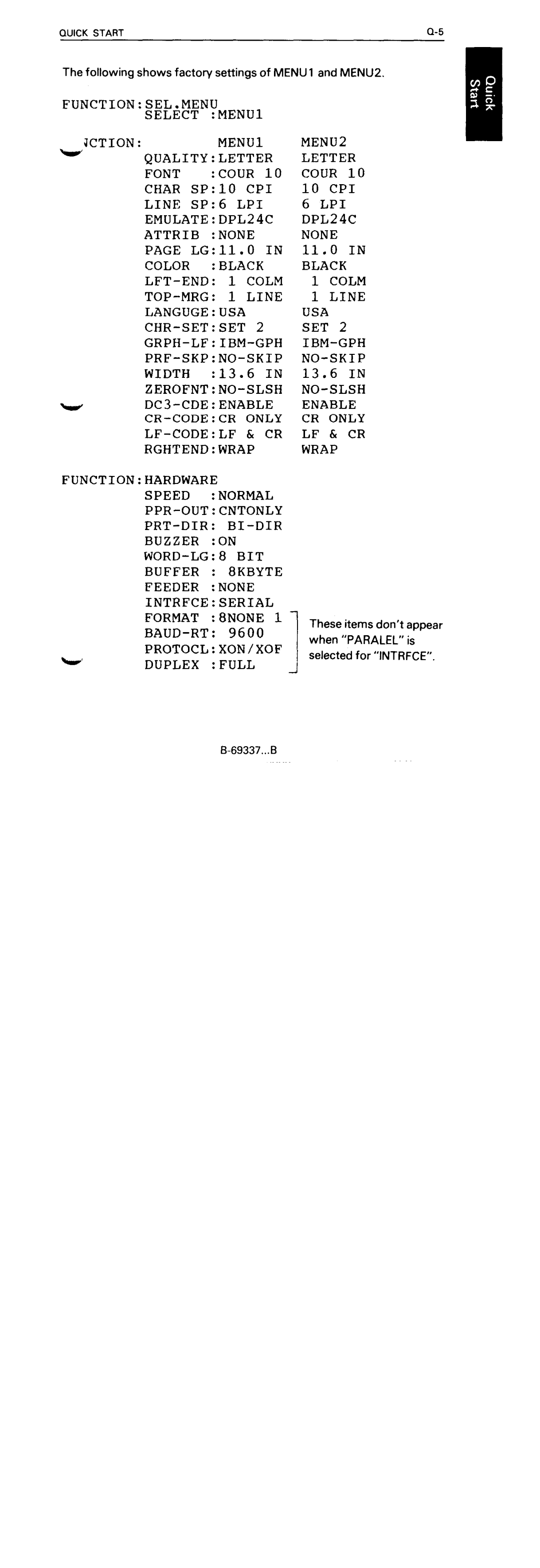 Fujitsu DL5600 manual 