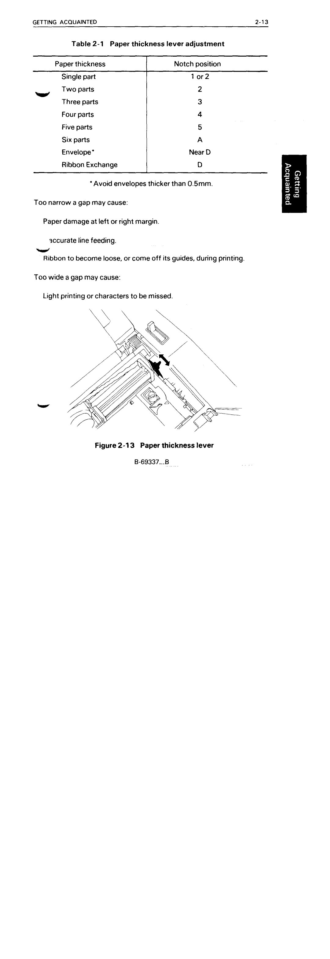 Fujitsu DL5600 manual 