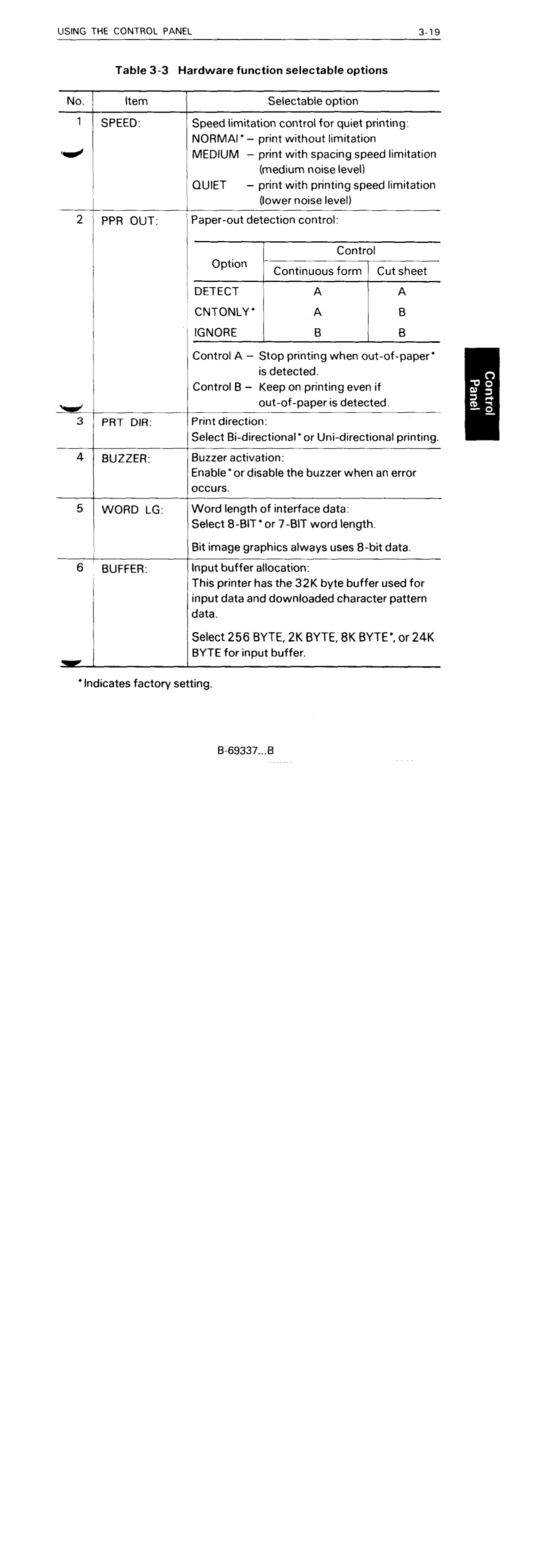 Fujitsu DL5600 manual 