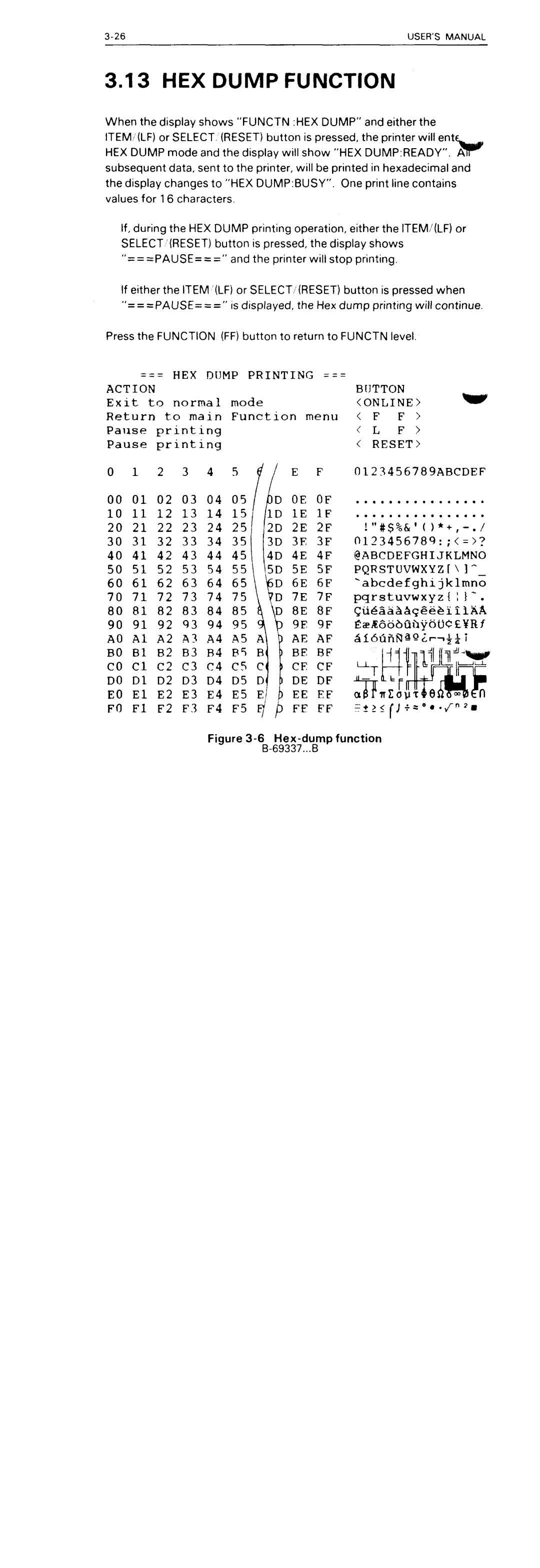 Fujitsu DL5600 manual 