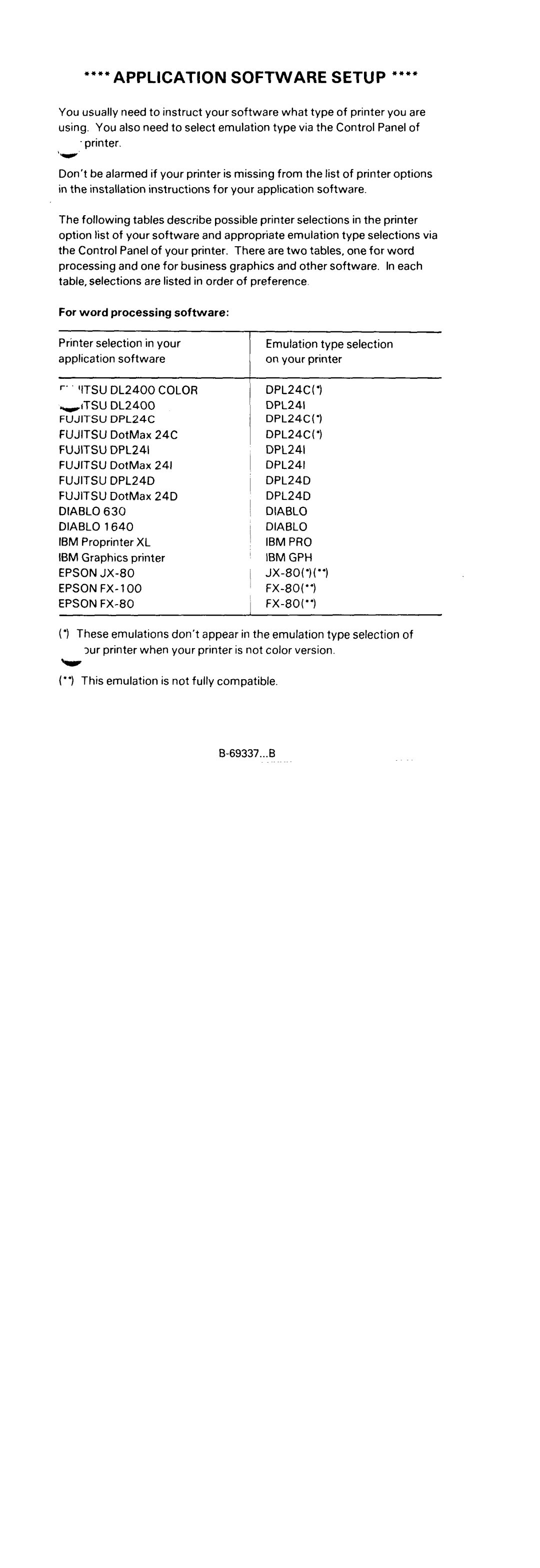 Fujitsu DL5600 manual 