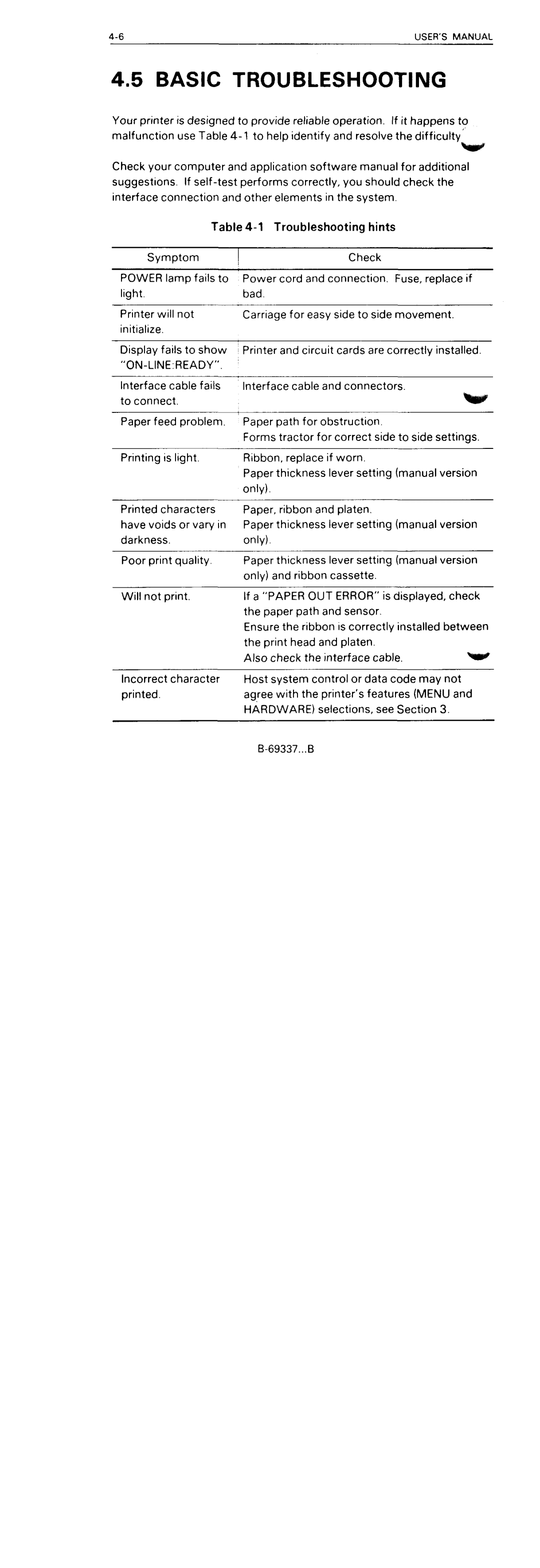 Fujitsu DL5600 manual 