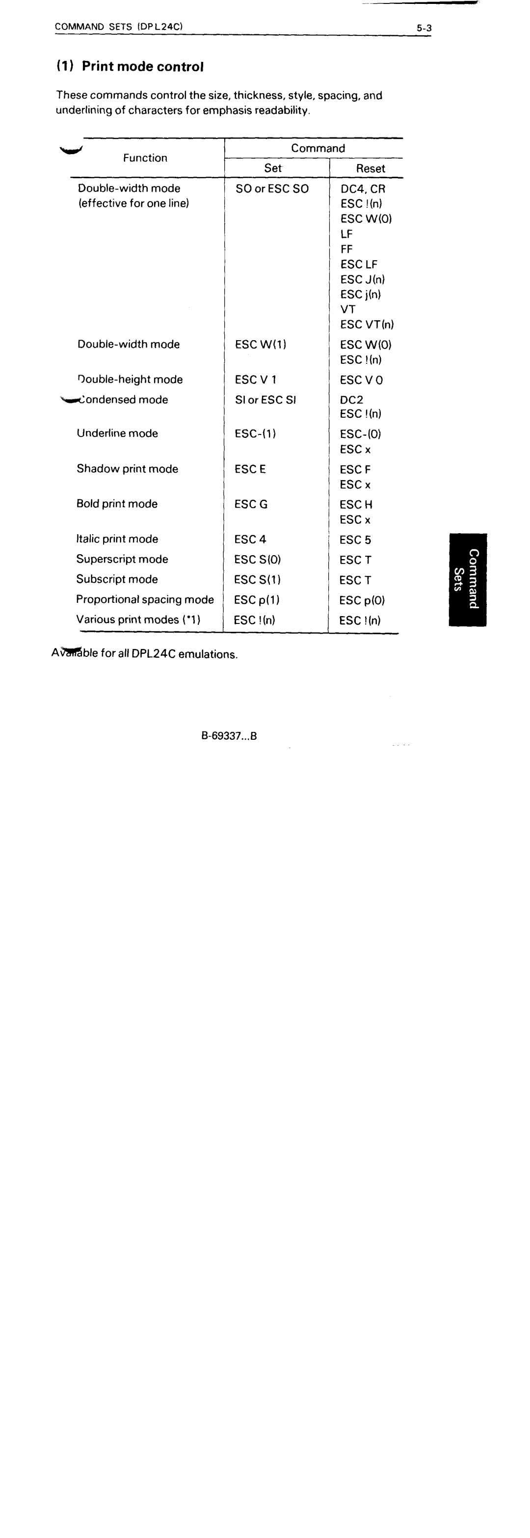 Fujitsu DL5600 manual 