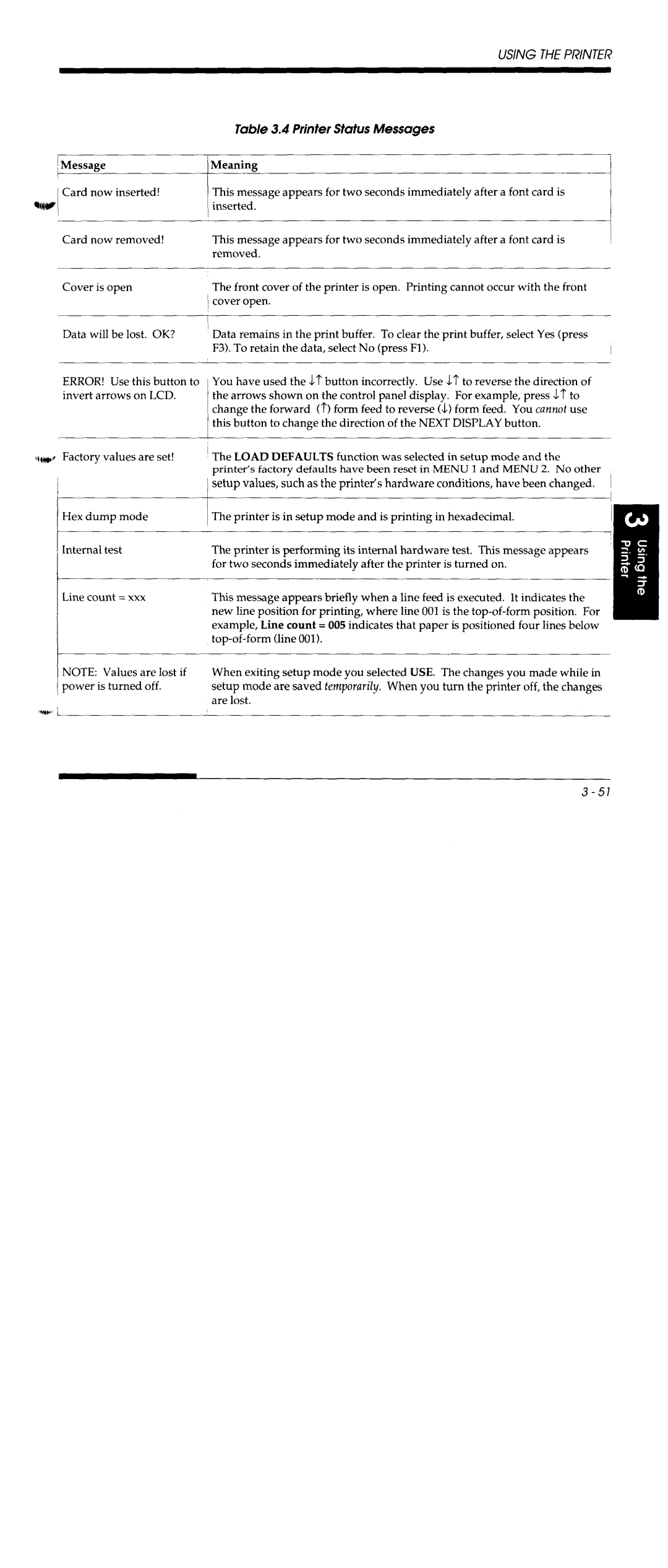 Fujitsu DL5800 manual 