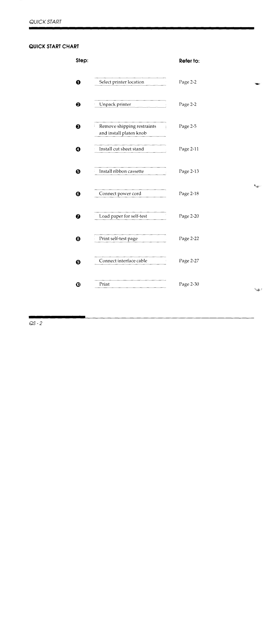 Fujitsu DL5800 manual 