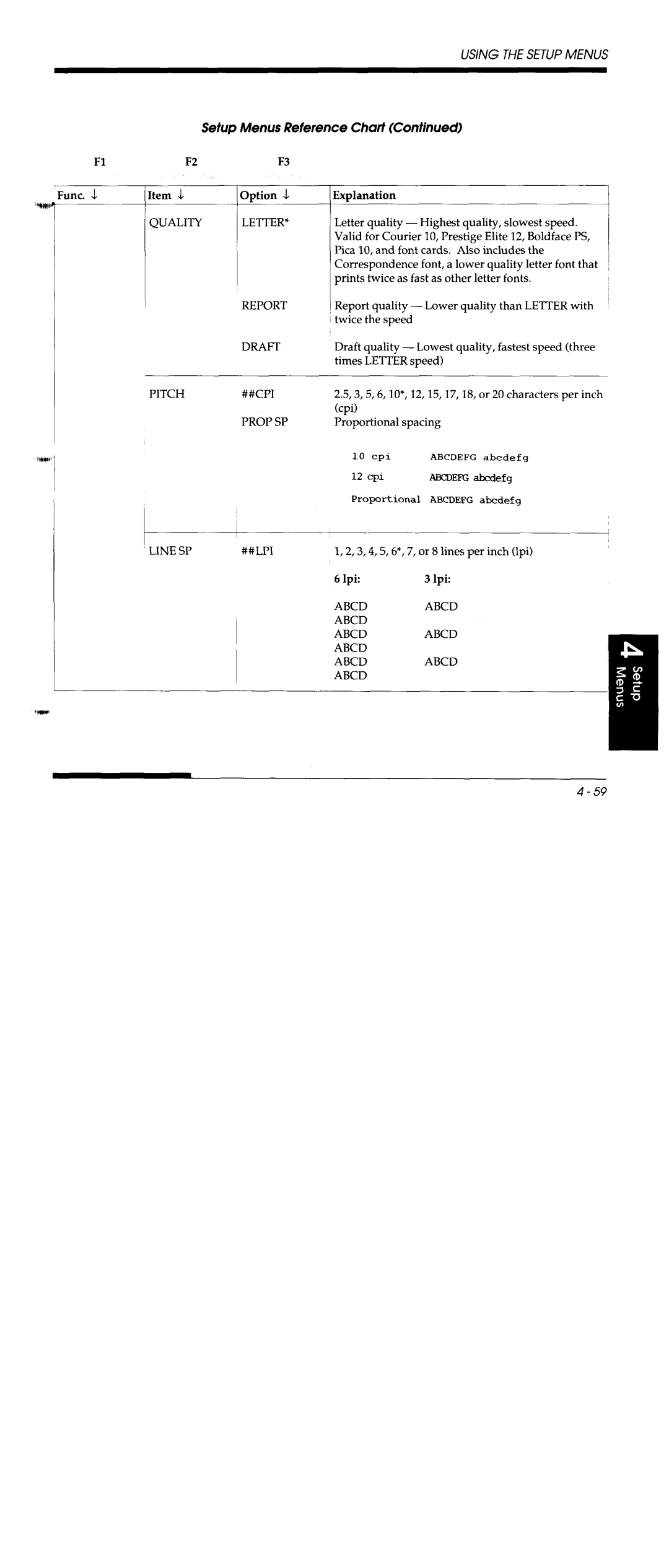 Fujitsu DL5800 manual 