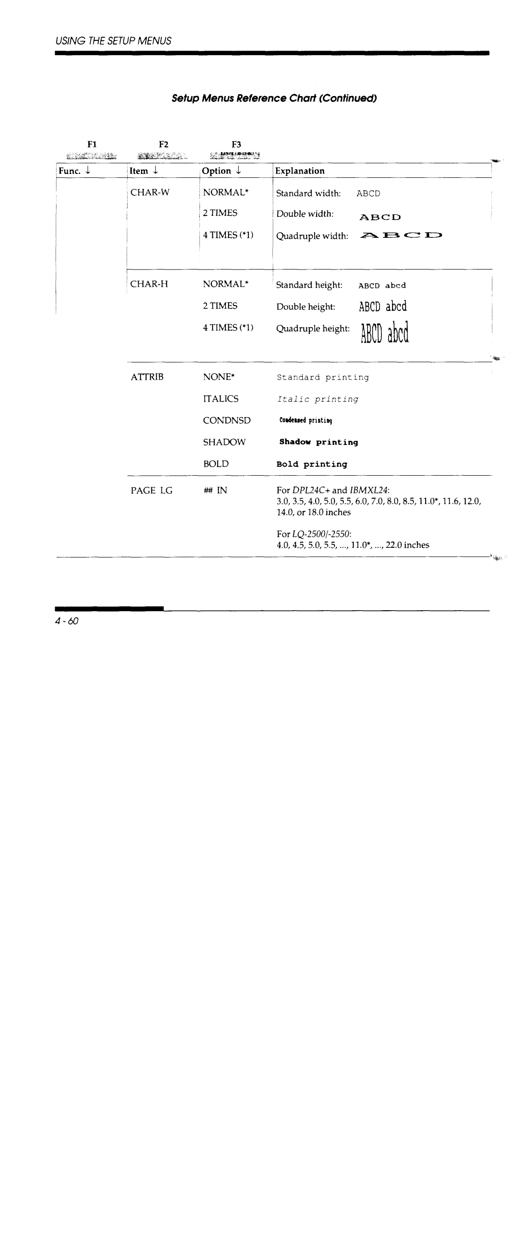 Fujitsu DL5800 manual 