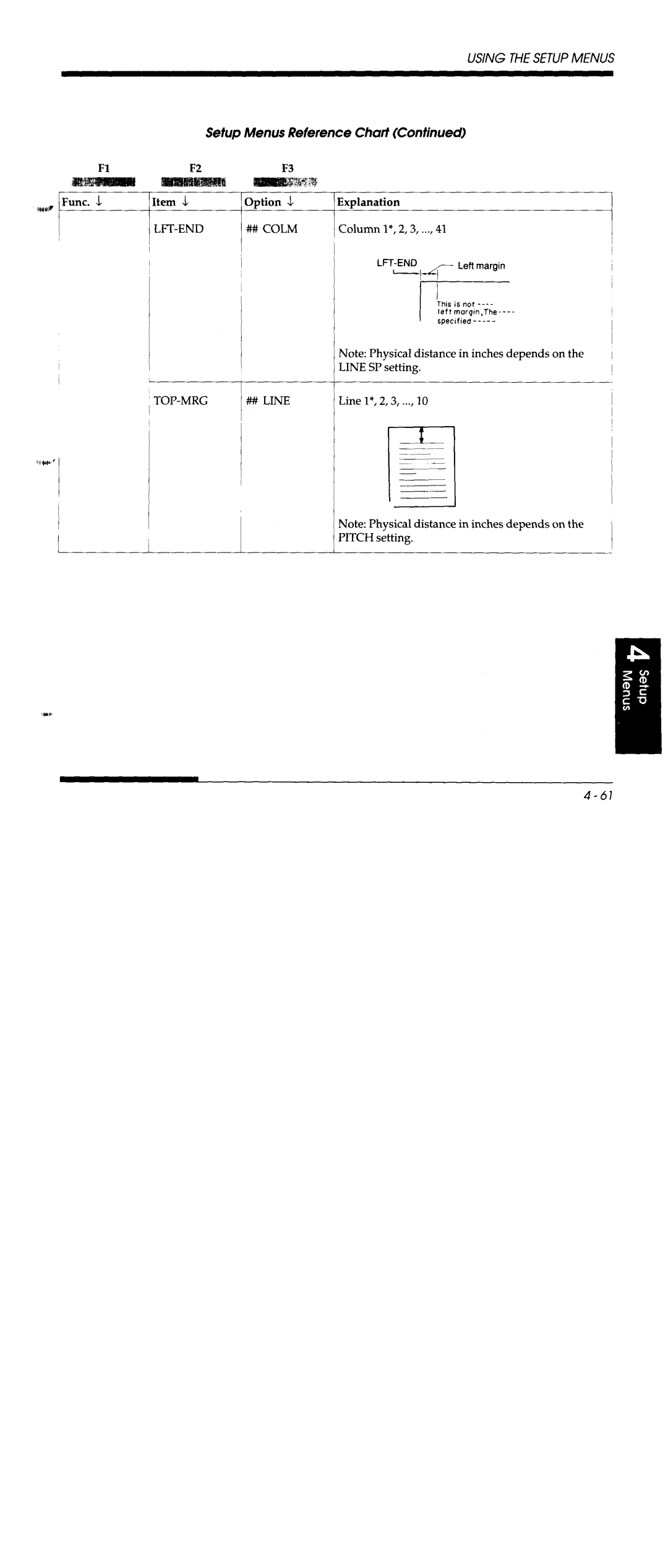 Fujitsu DL5800 manual 