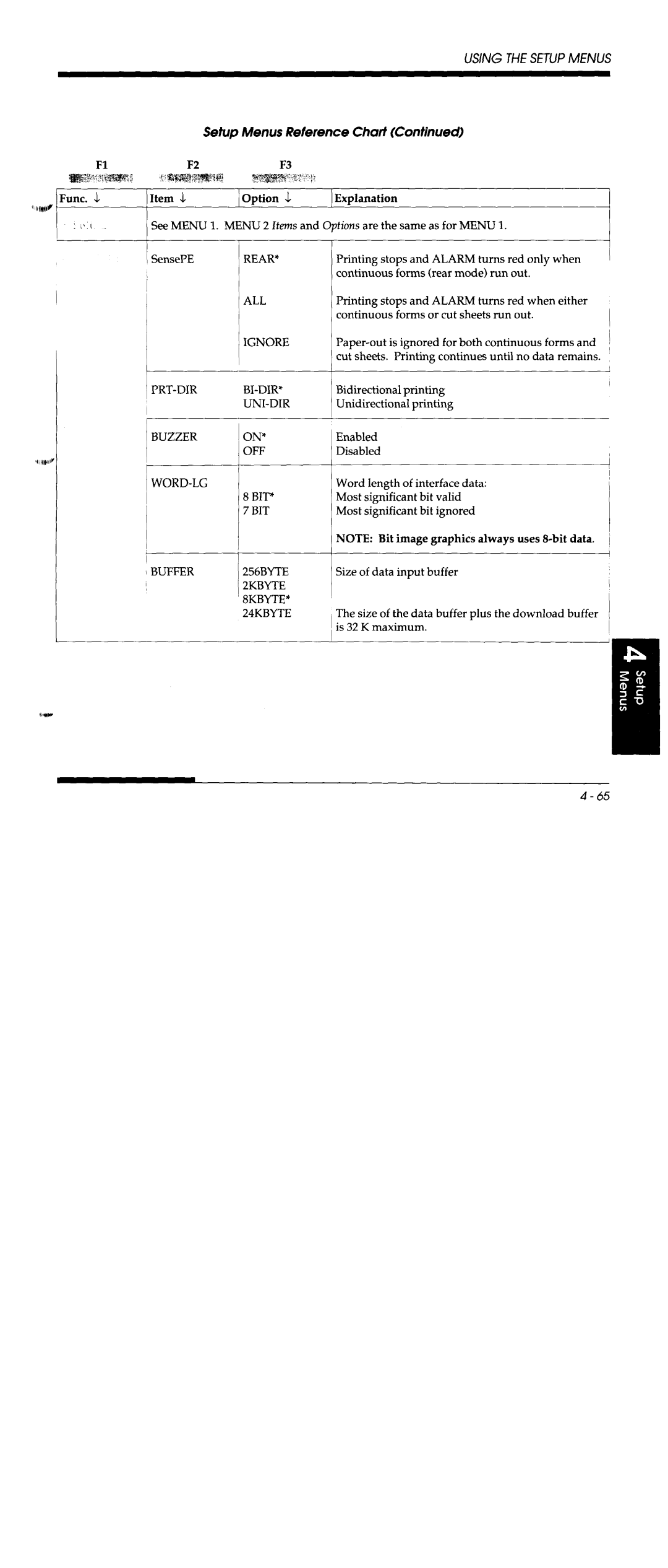 Fujitsu DL5800 manual 