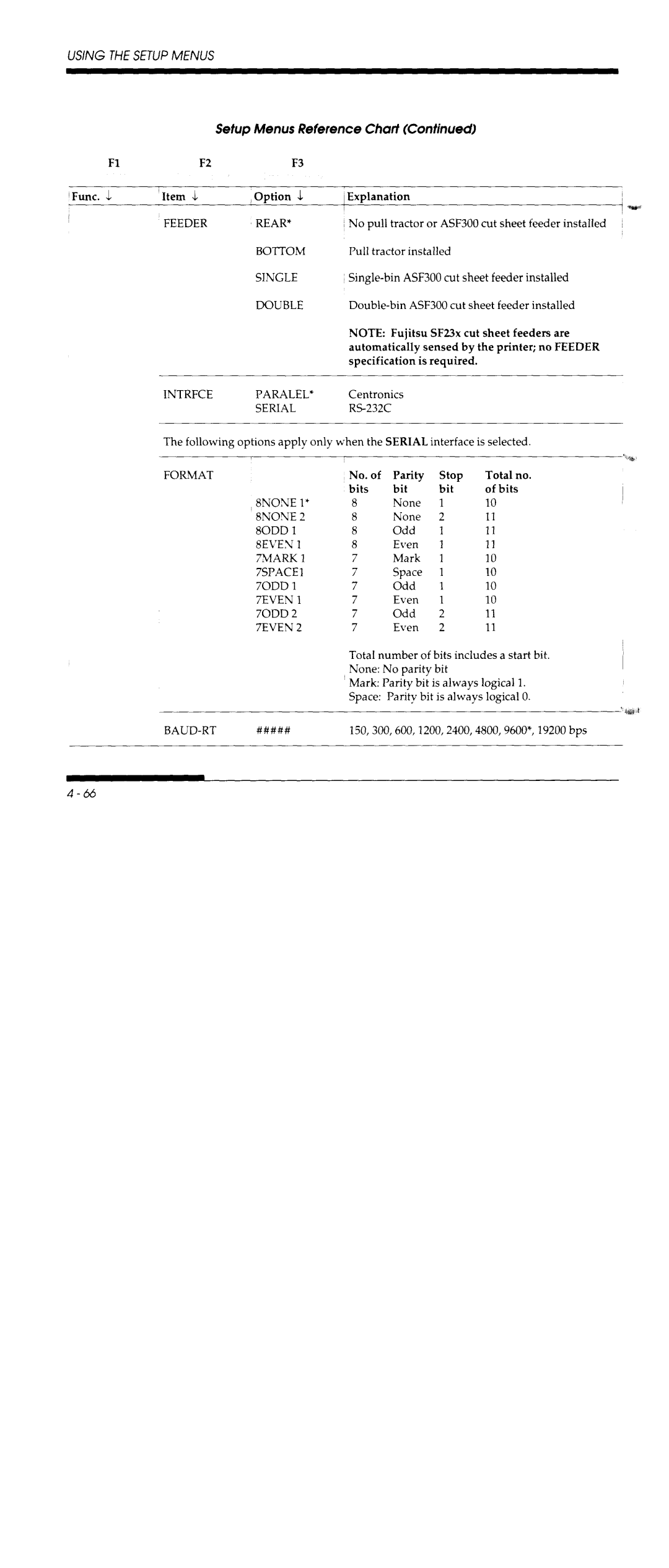 Fujitsu DL5800 manual 