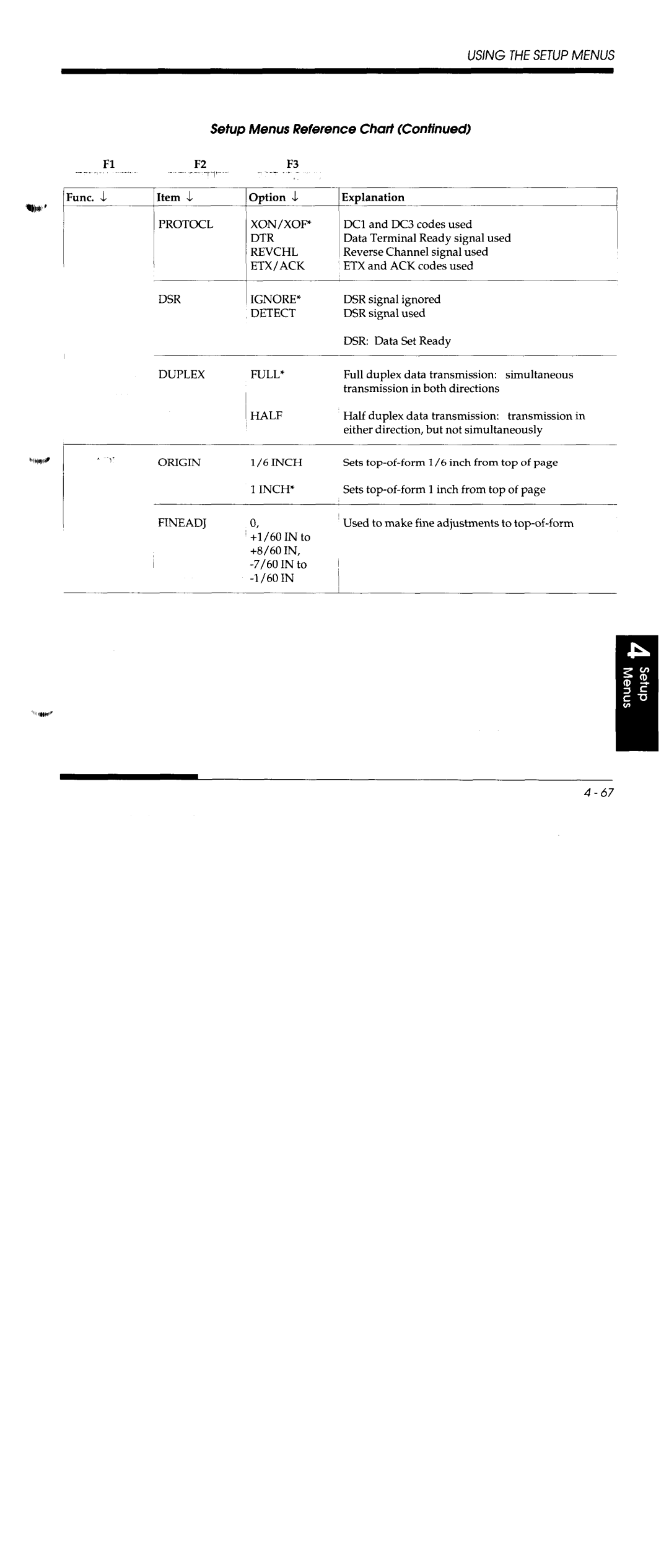 Fujitsu DL5800 manual 