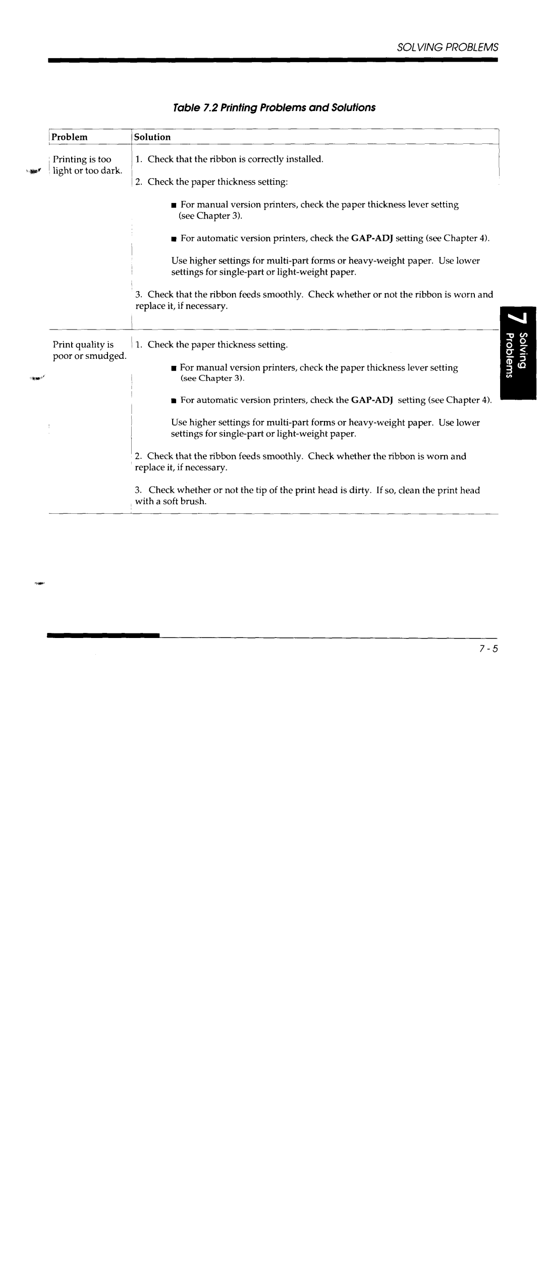 Fujitsu DL5800 manual 