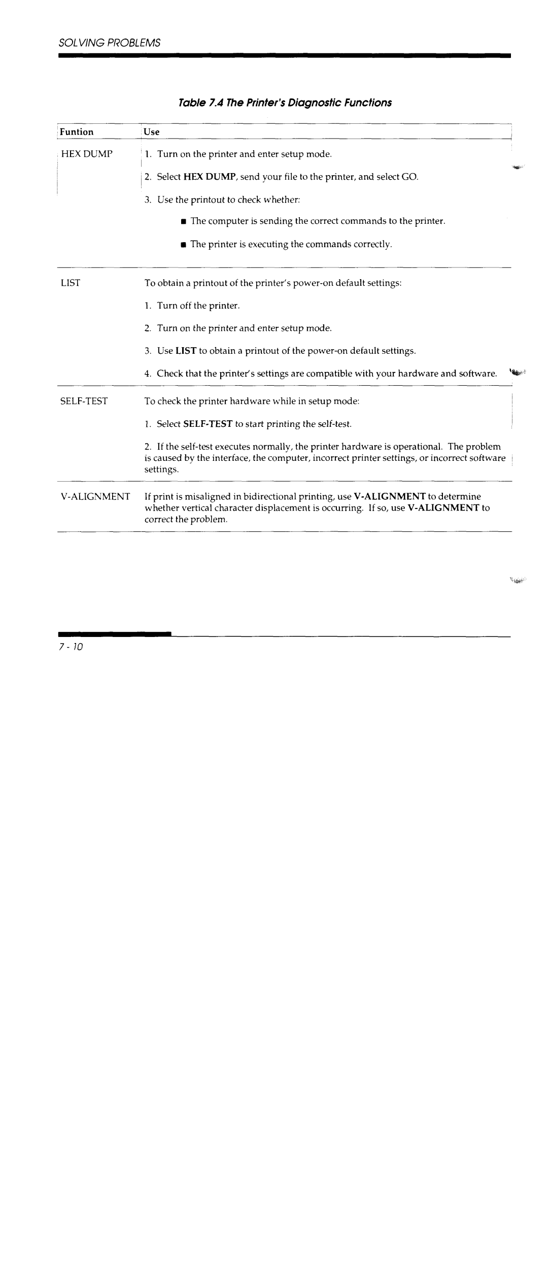 Fujitsu DL5800 manual 