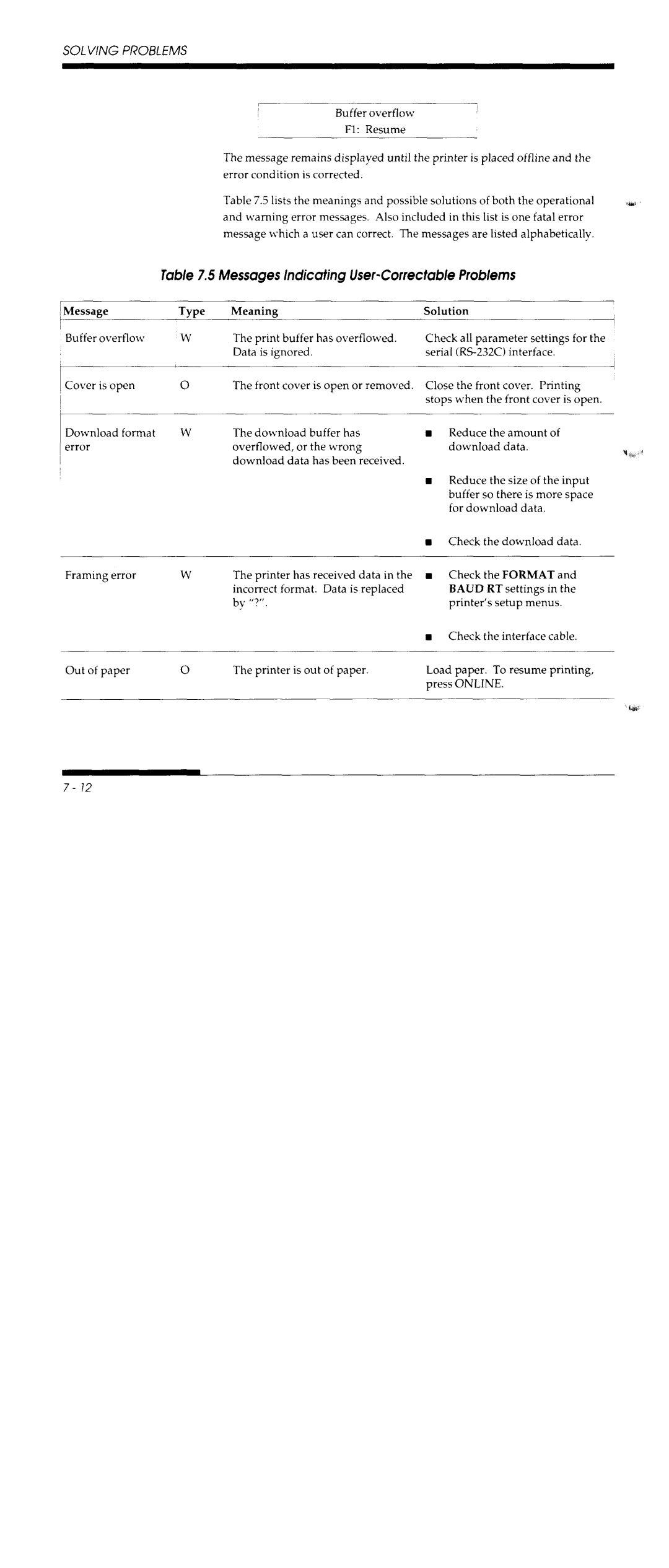 Fujitsu DL5800 manual 