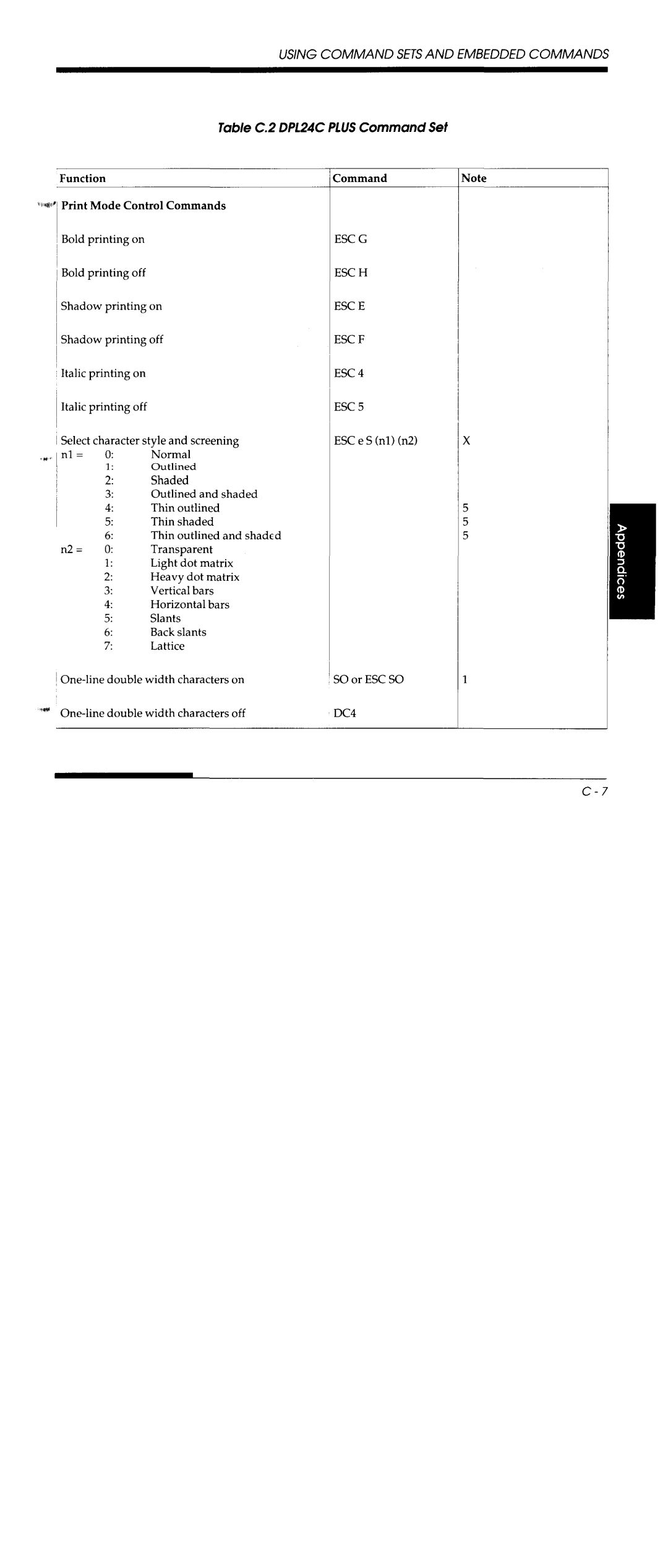 Fujitsu DL5800 manual 